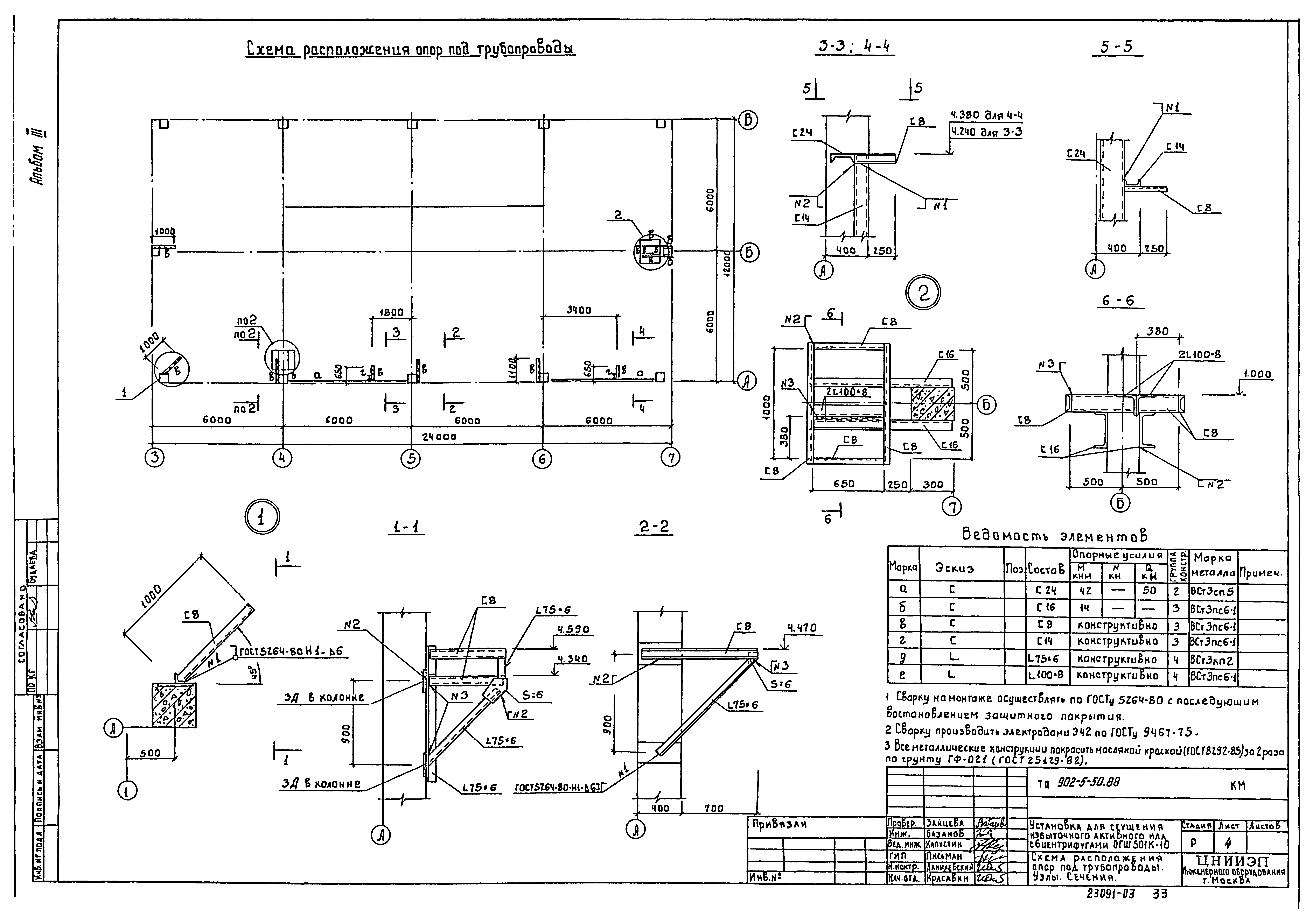 Типовой проект 902-5-50.88