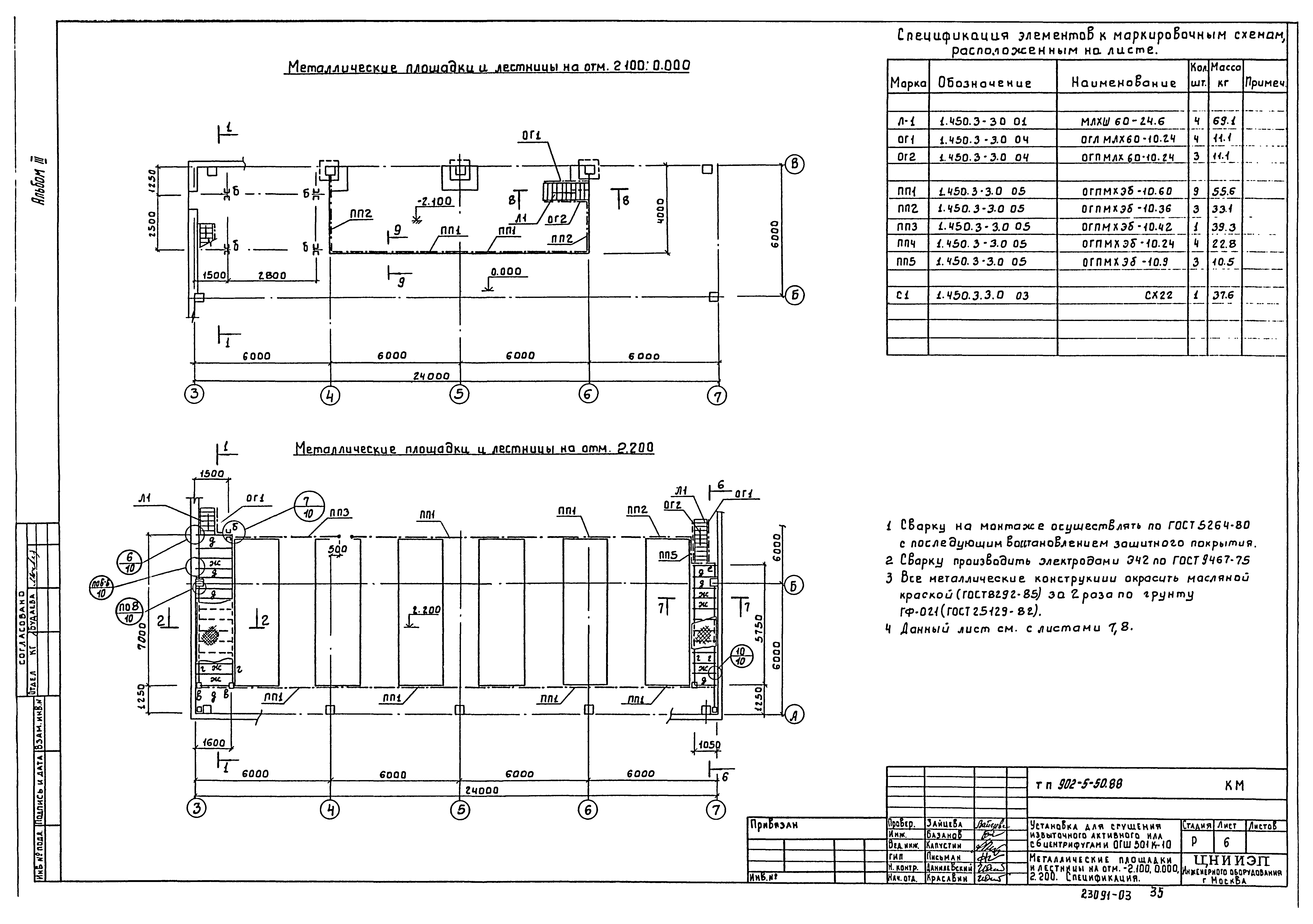 Типовой проект 902-5-50.88