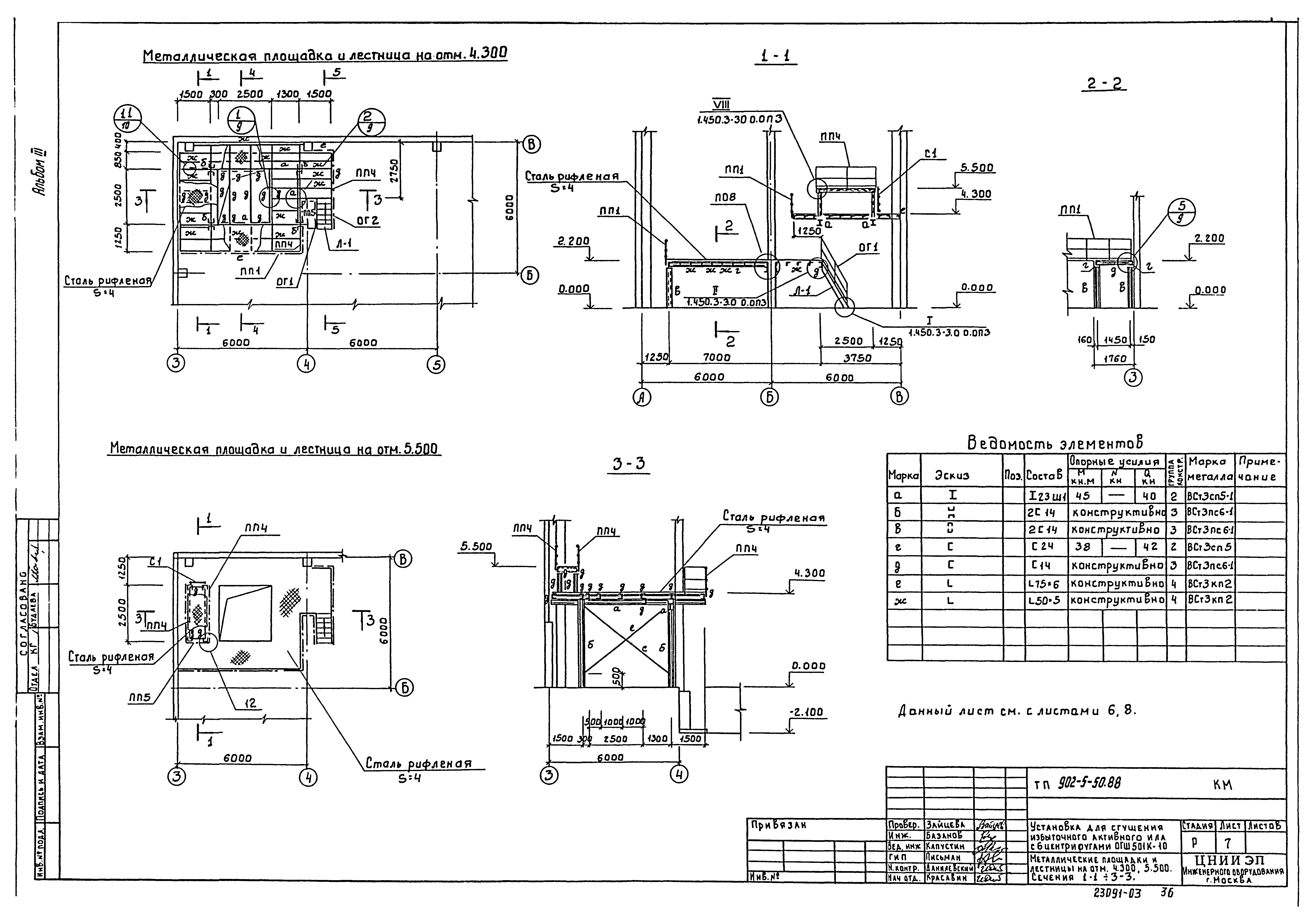 Типовой проект 902-5-50.88
