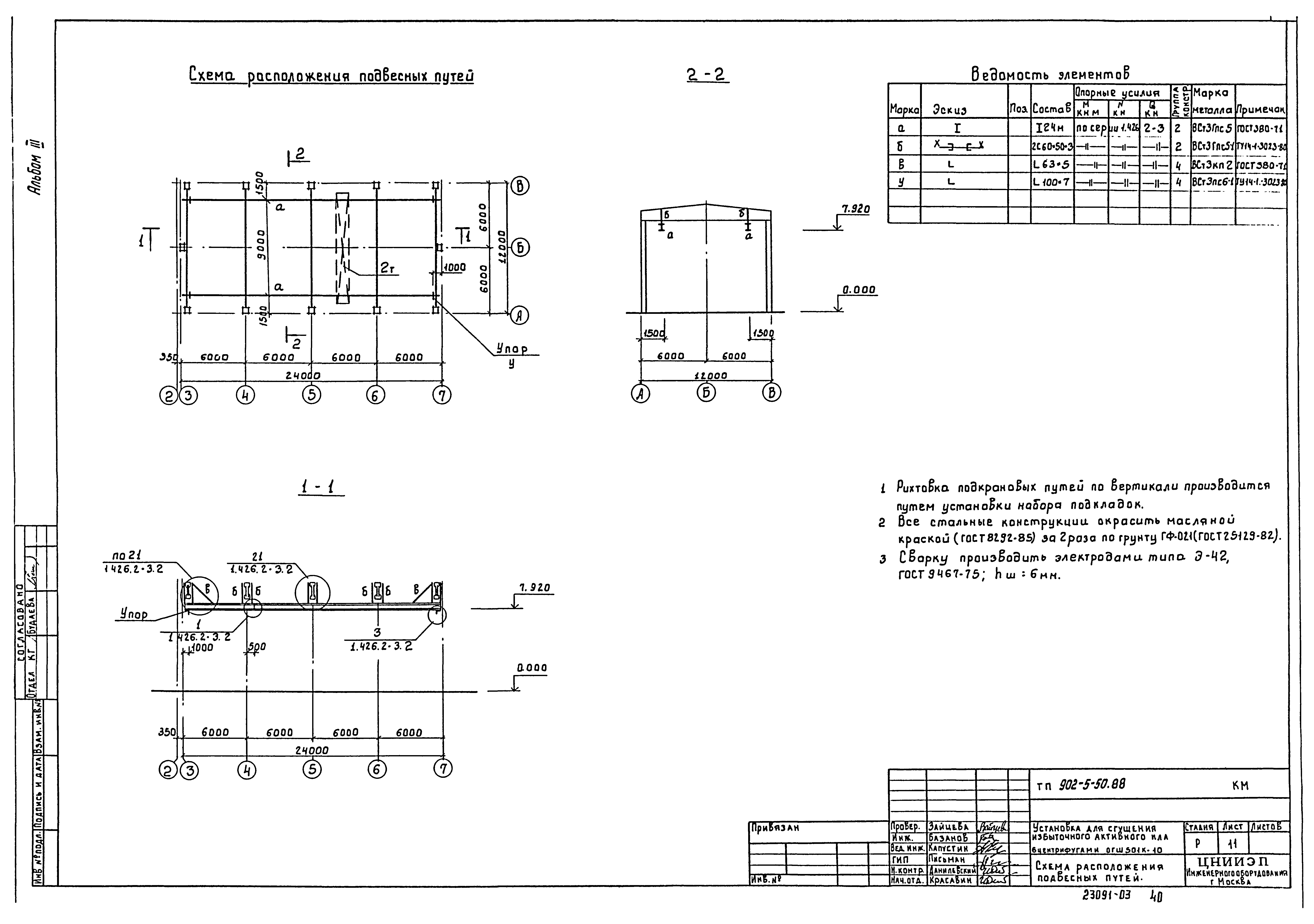 Типовой проект 902-5-50.88