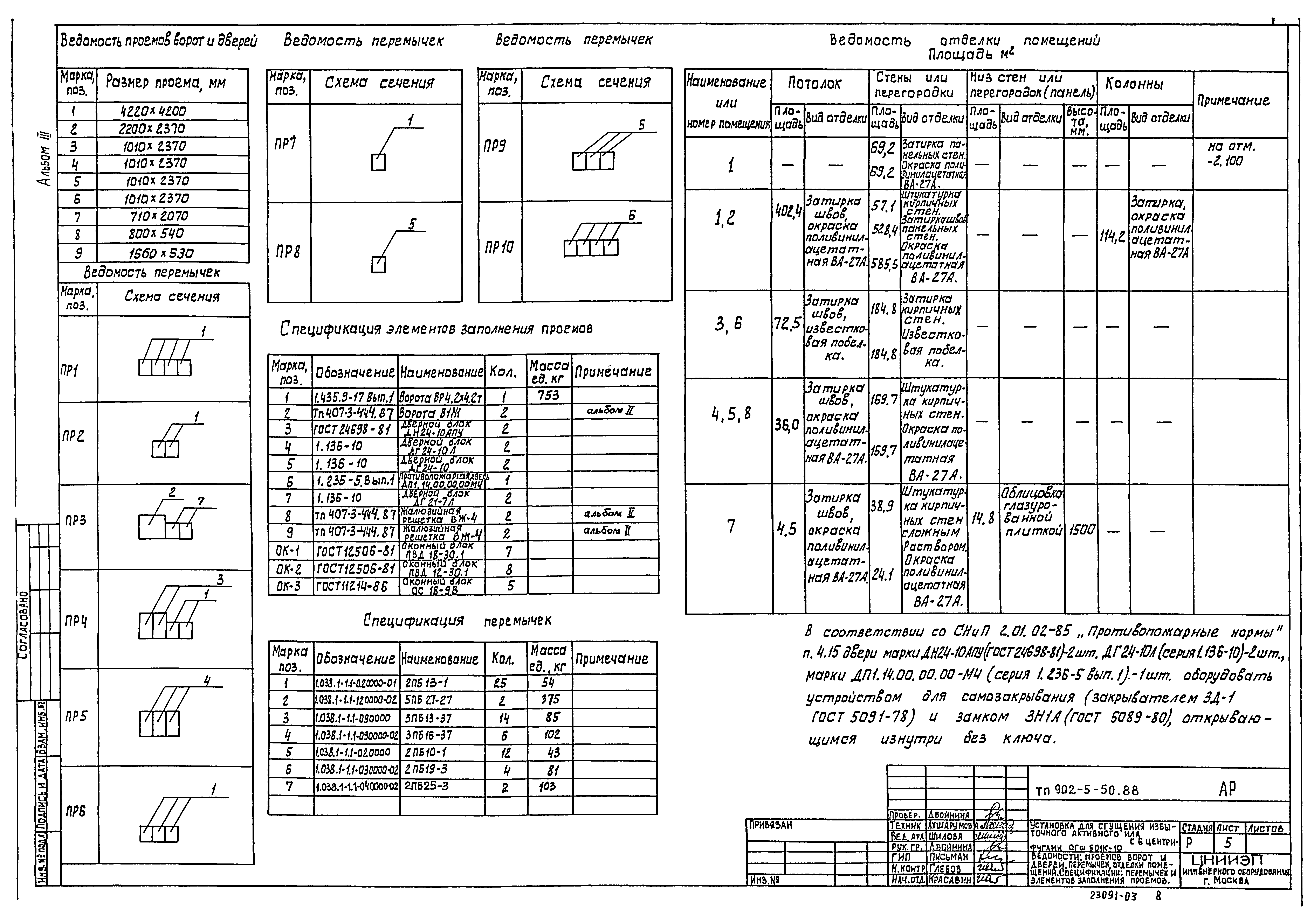Типовой проект 902-5-50.88
