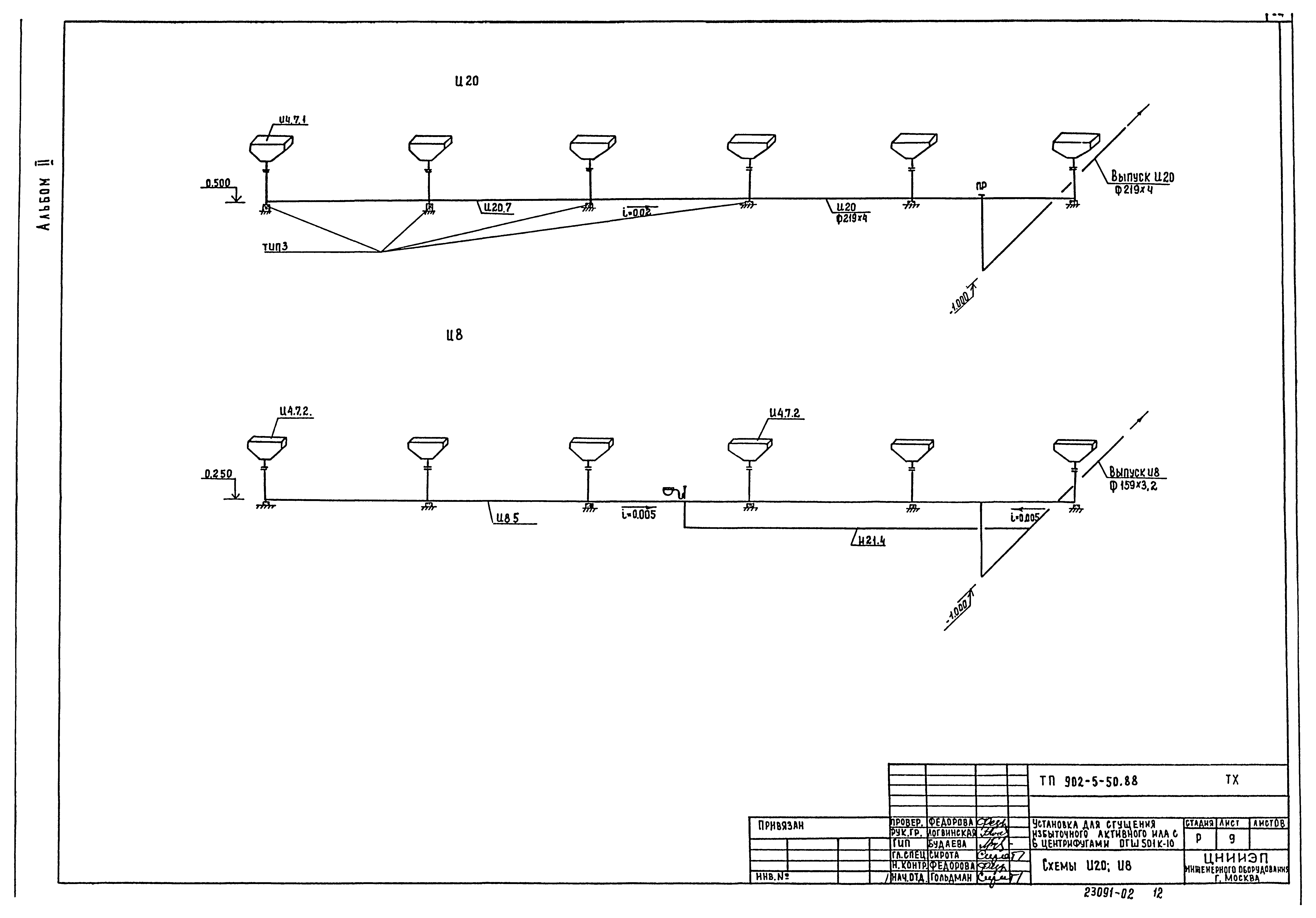Типовой проект 902-5-50.88