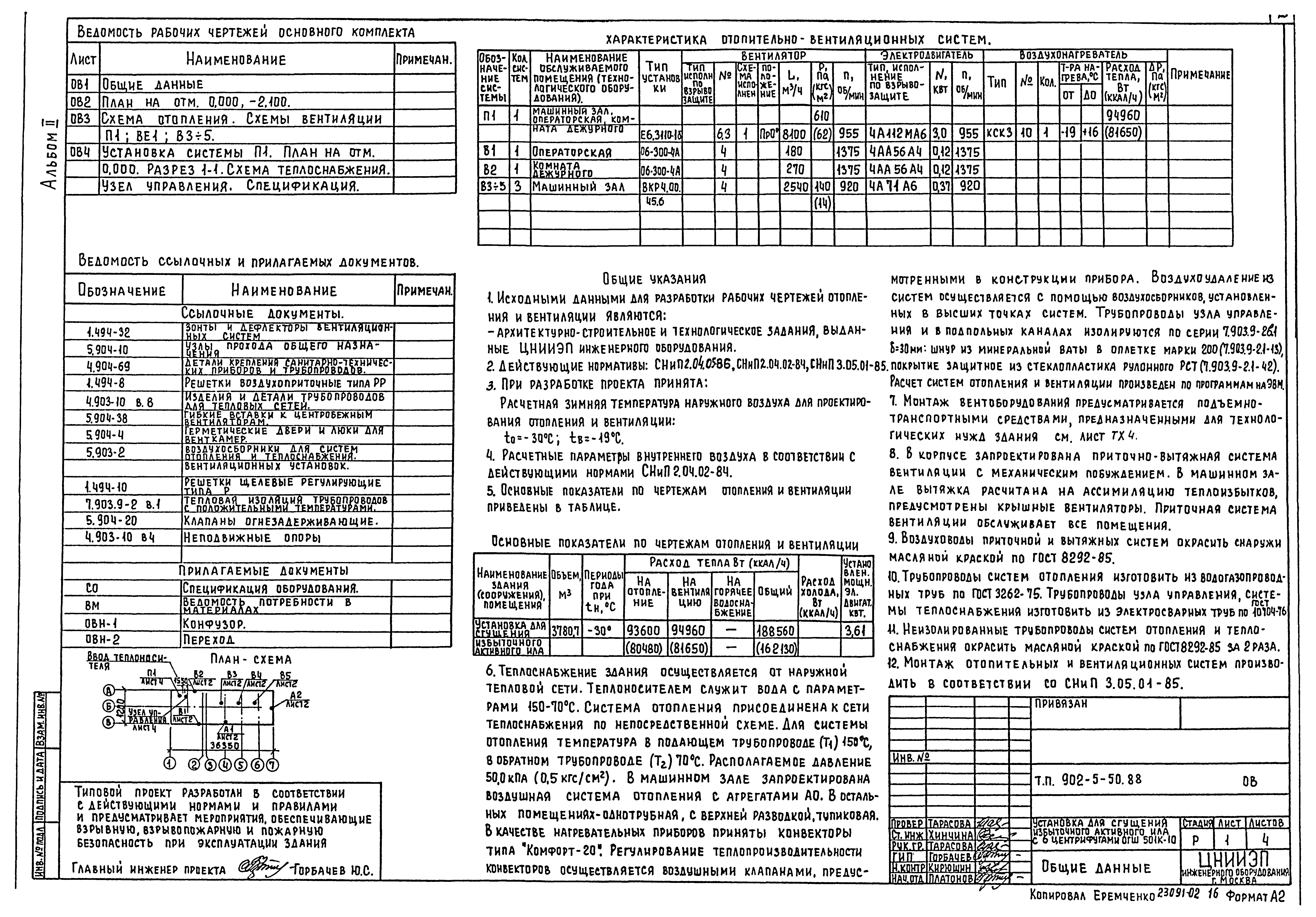 Типовой проект 902-5-50.88