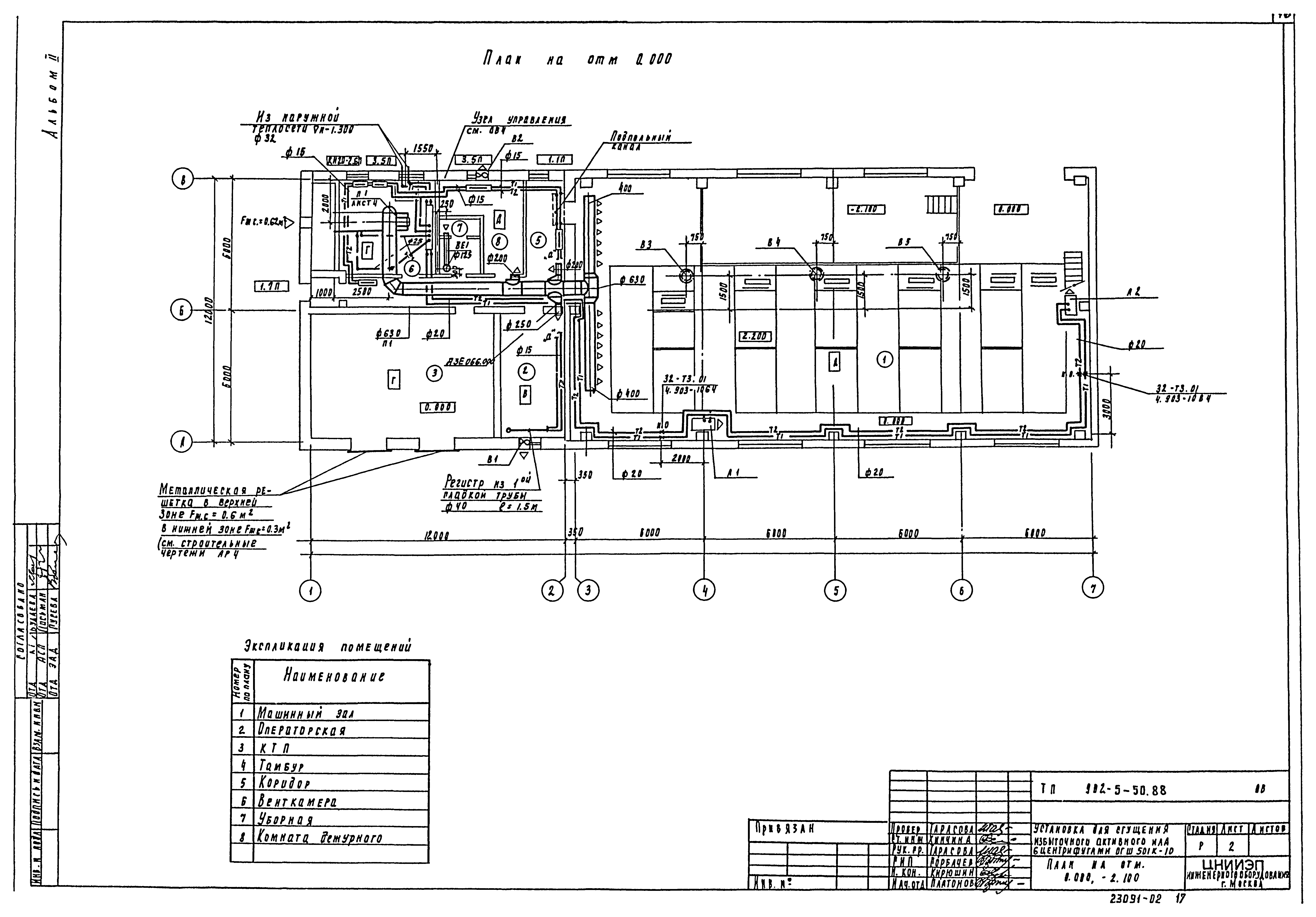 Типовой проект 902-5-50.88