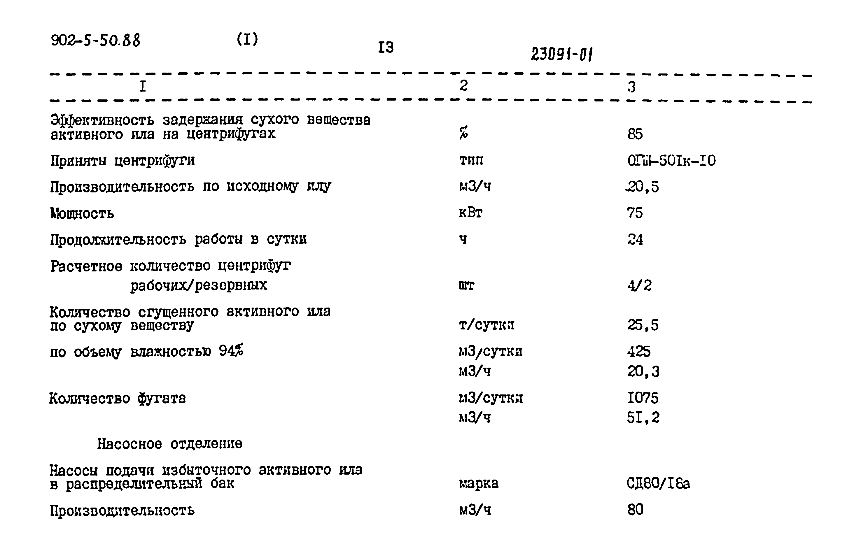 Типовой проект 902-5-50.88