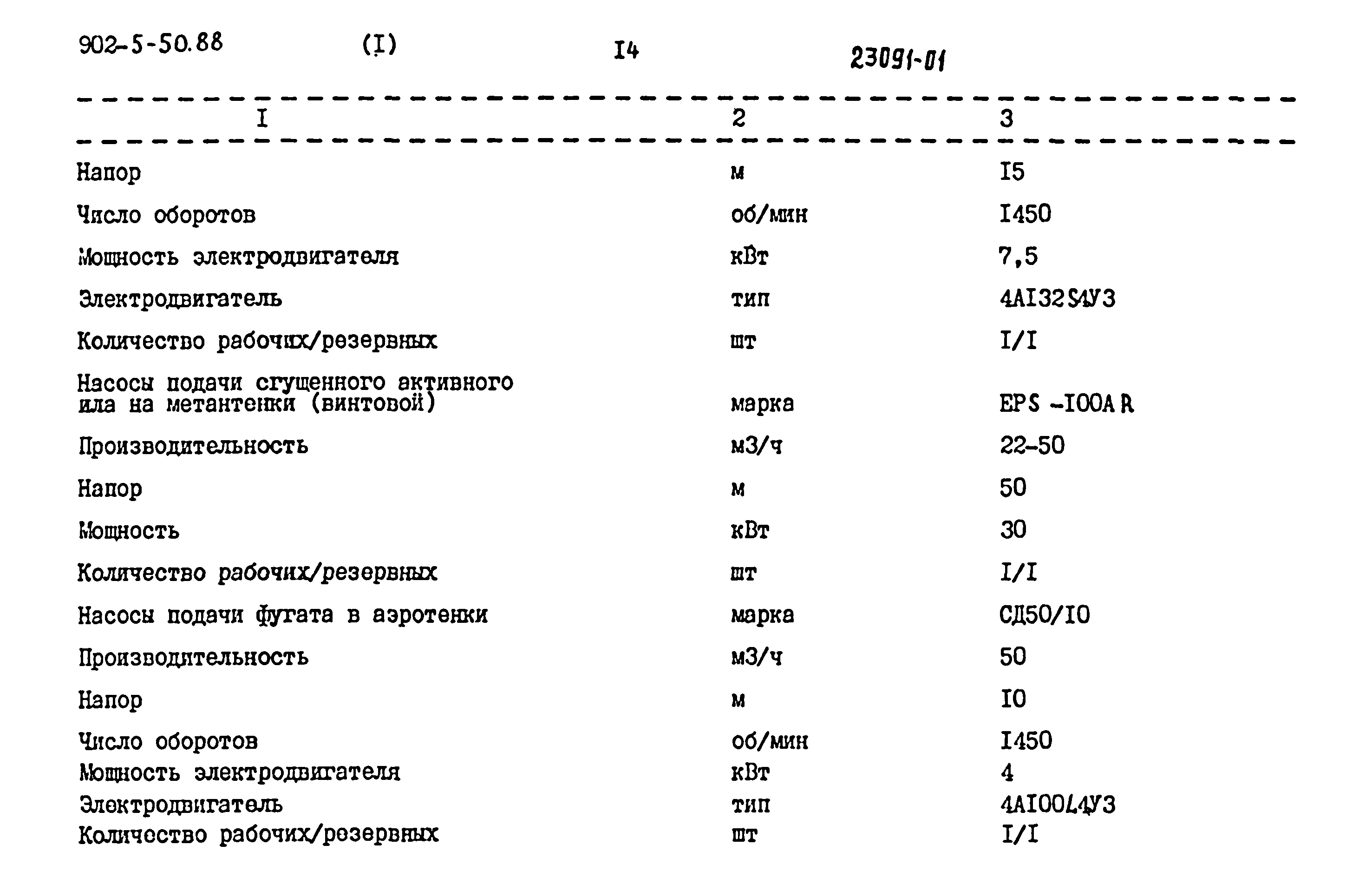 Типовой проект 902-5-50.88