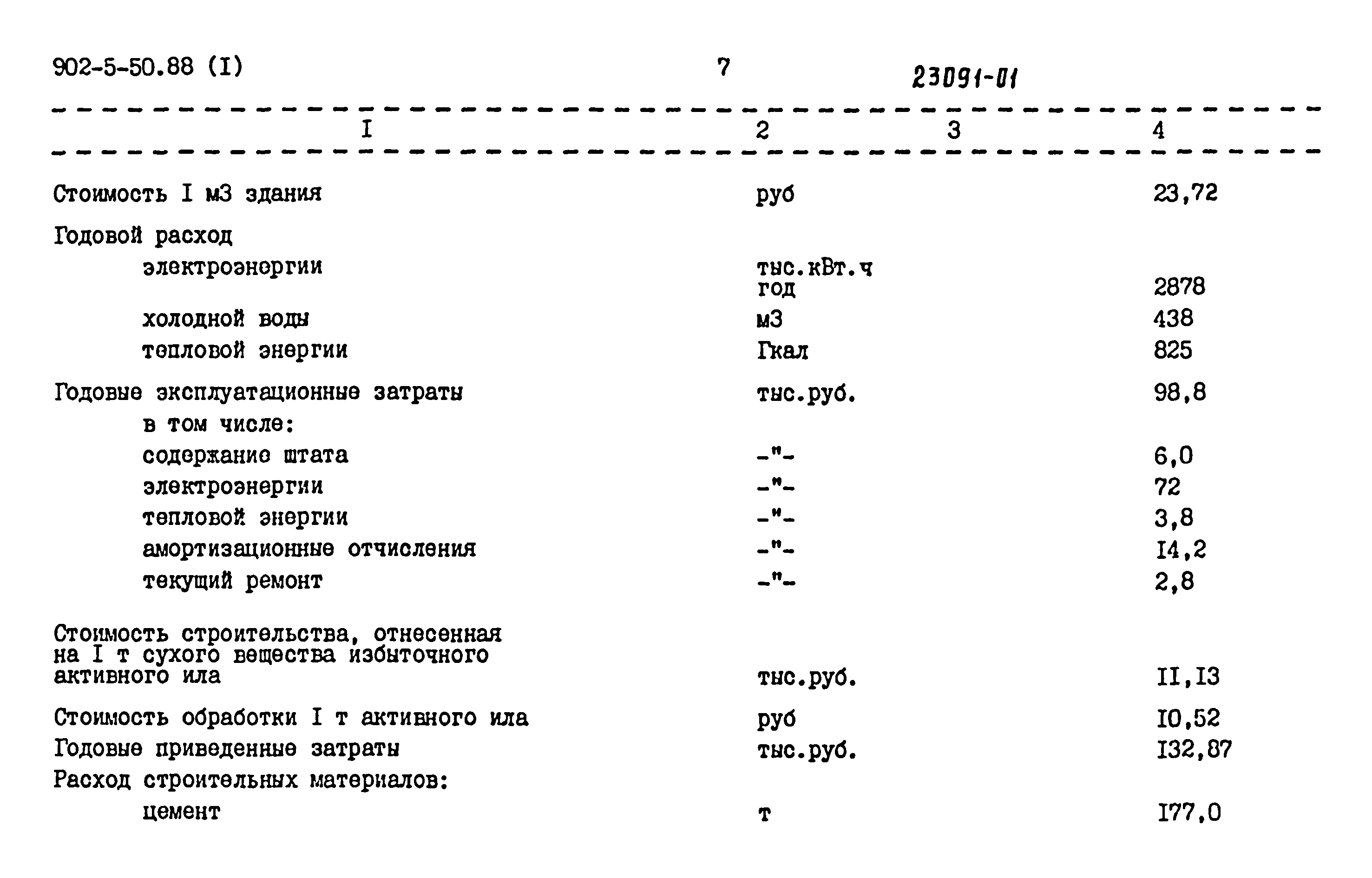 Типовой проект 902-5-50.88
