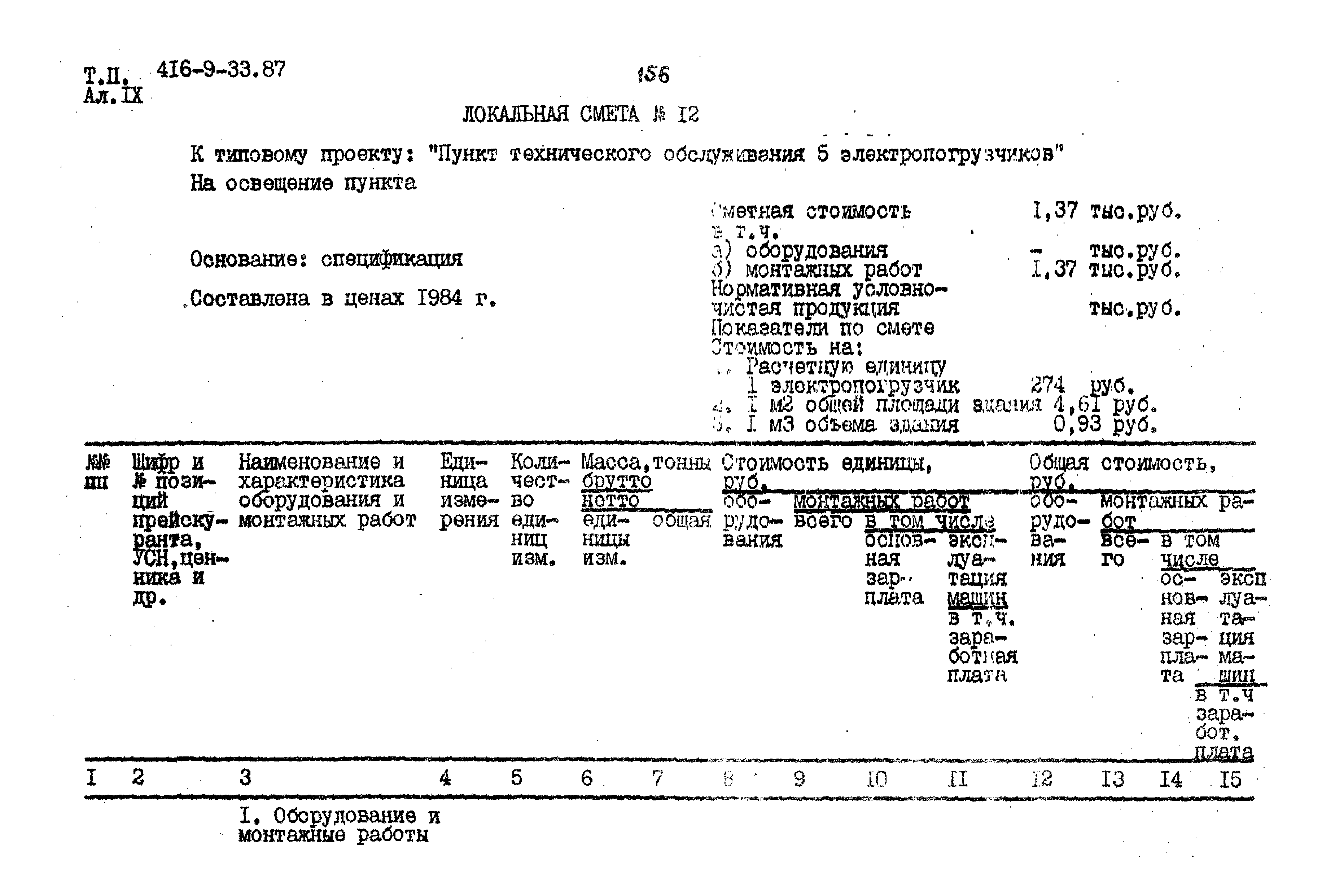 Типовой проект 416-9-33.87