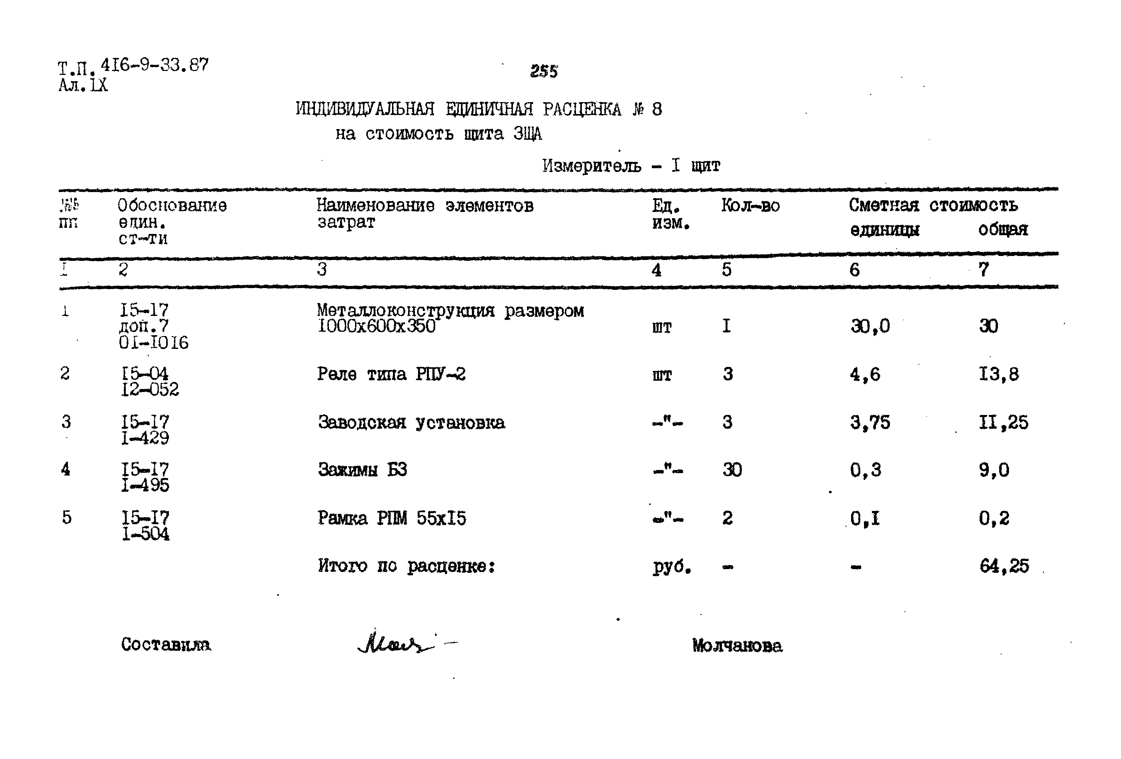 Типовой проект 416-9-33.87