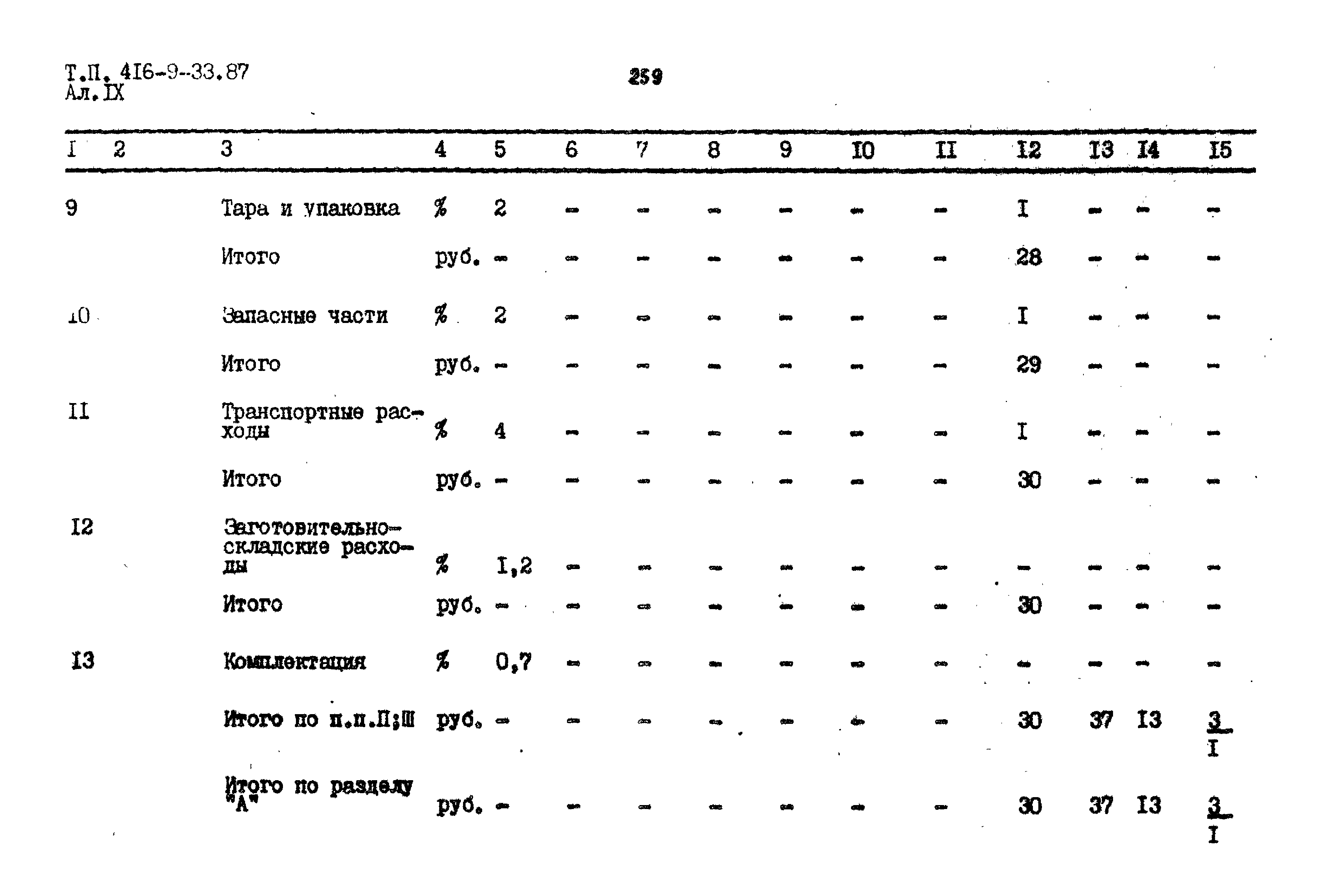 Типовой проект 416-9-33.87