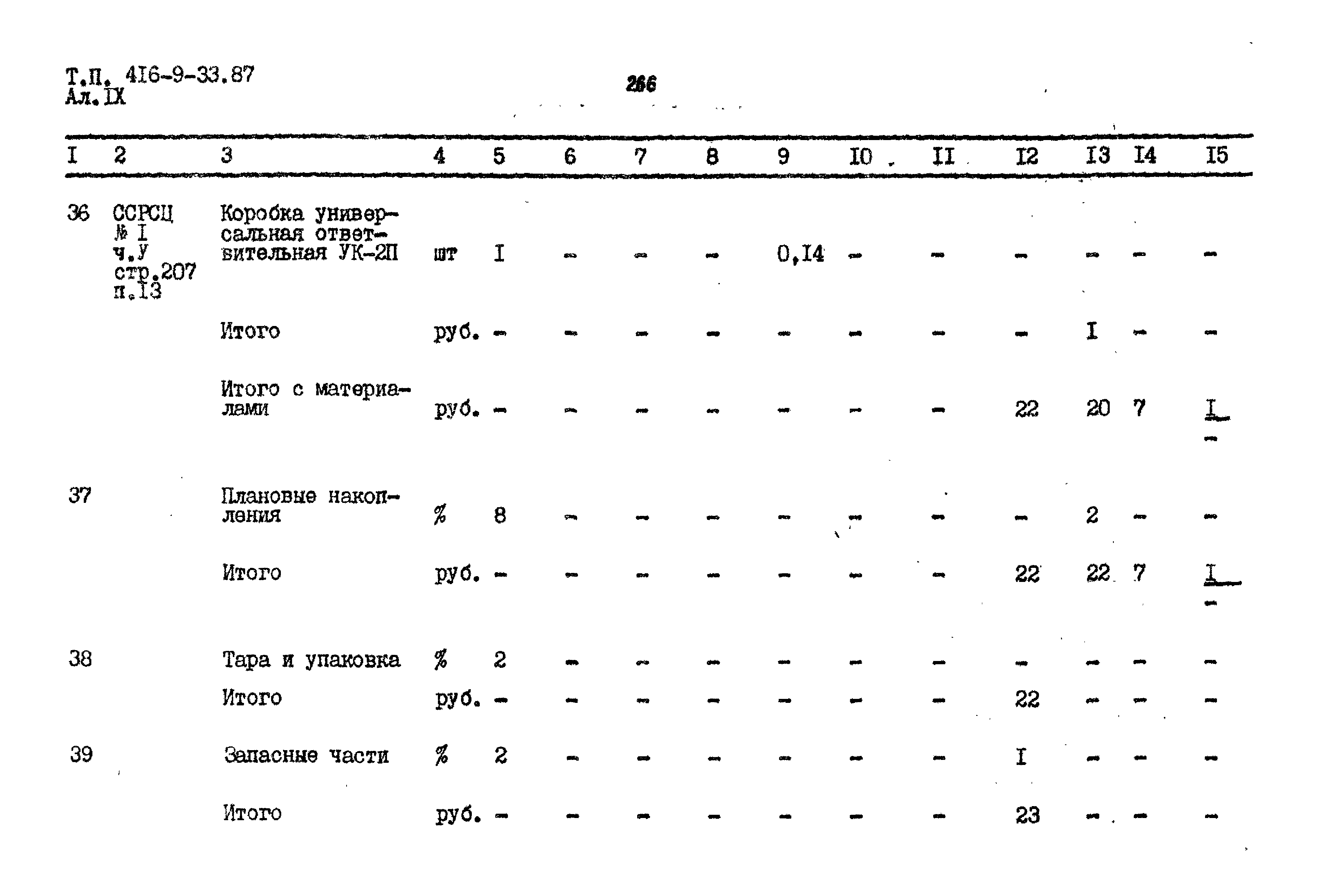 Типовой проект 416-9-33.87