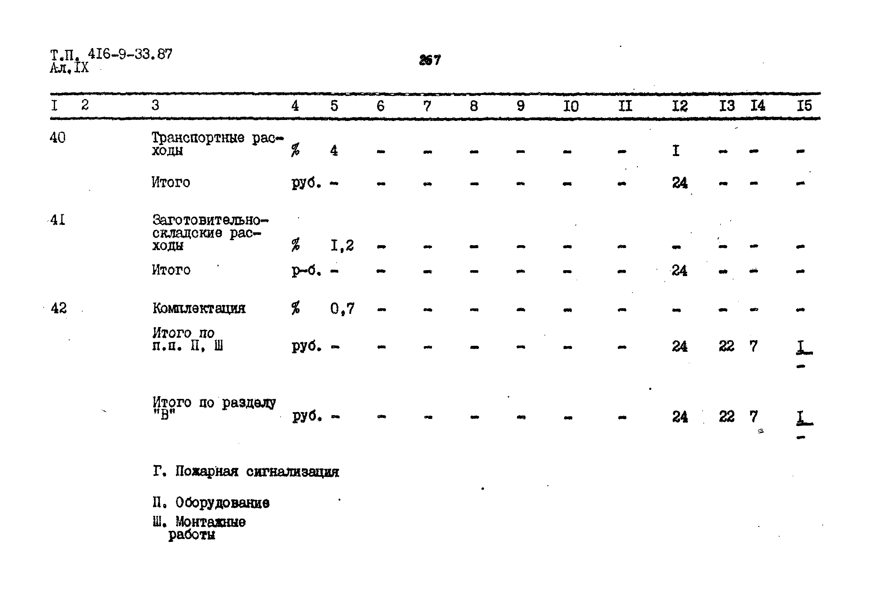 Типовой проект 416-9-33.87