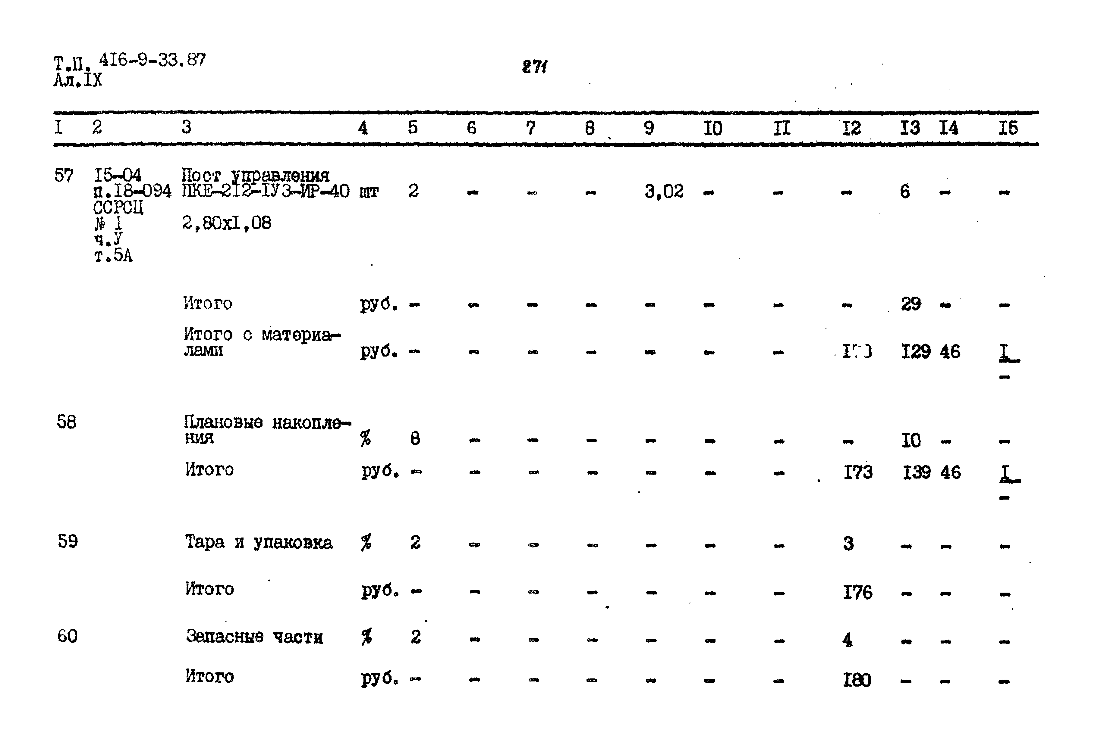 Типовой проект 416-9-33.87