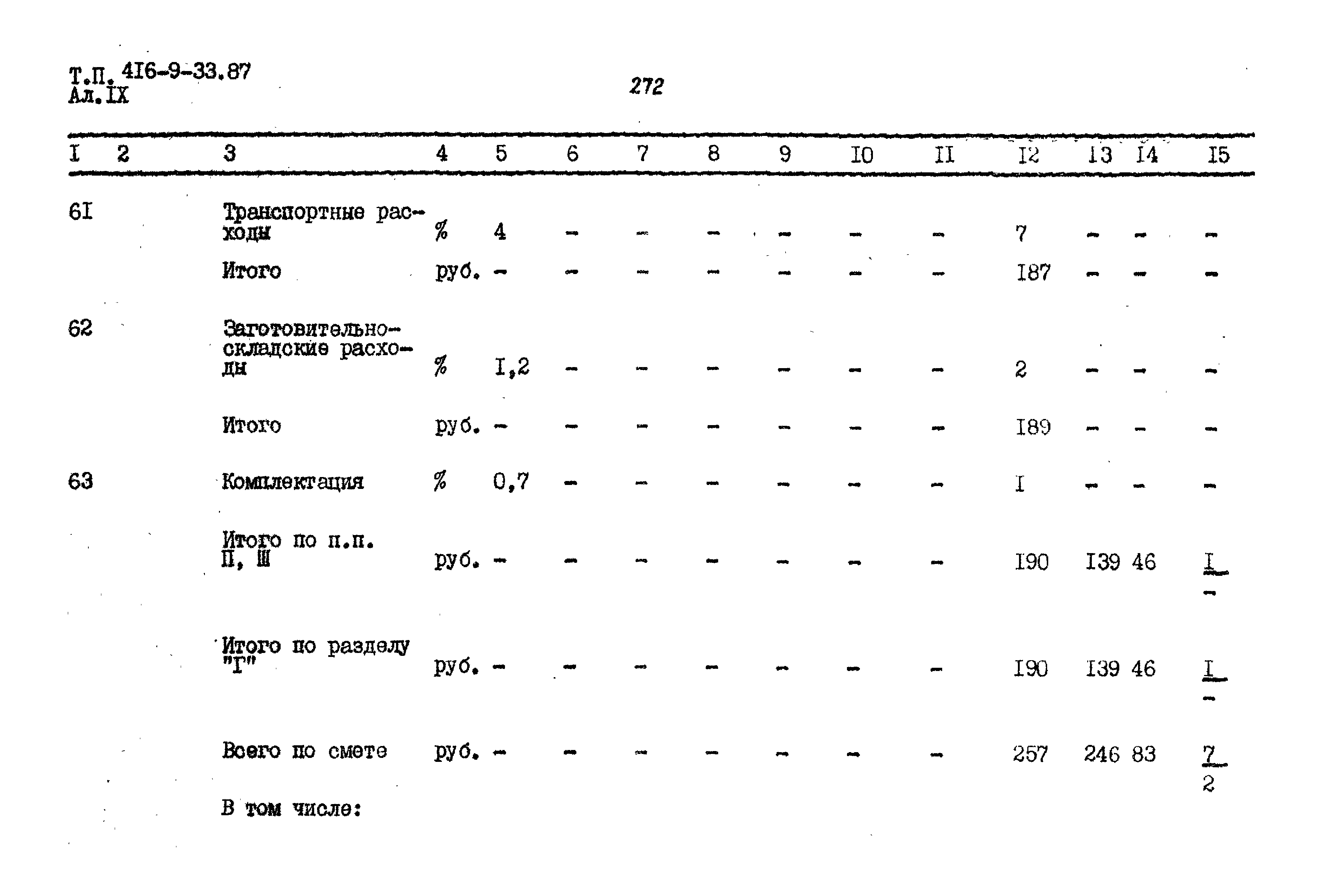 Типовой проект 416-9-33.87