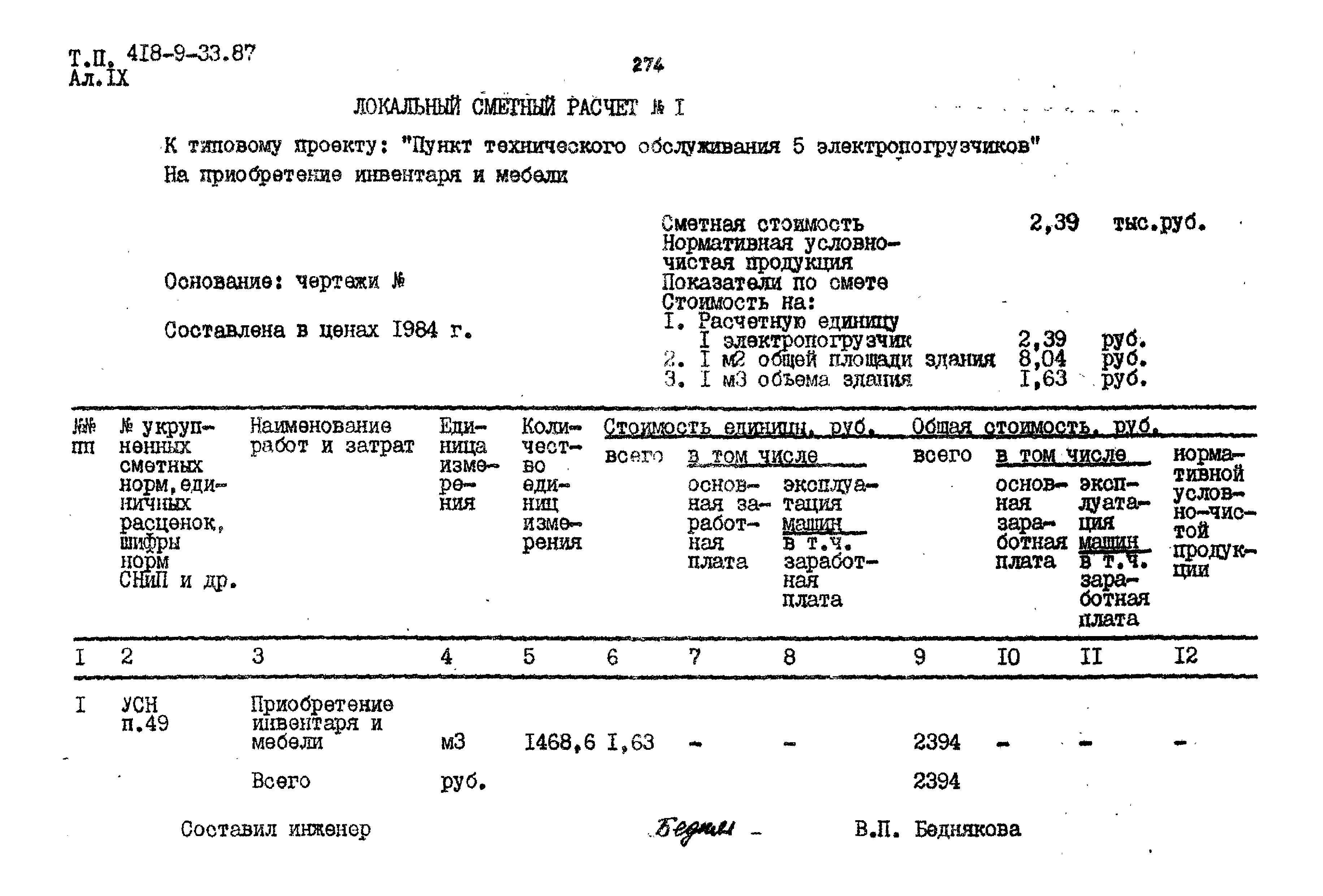 Типовой проект 416-9-33.87