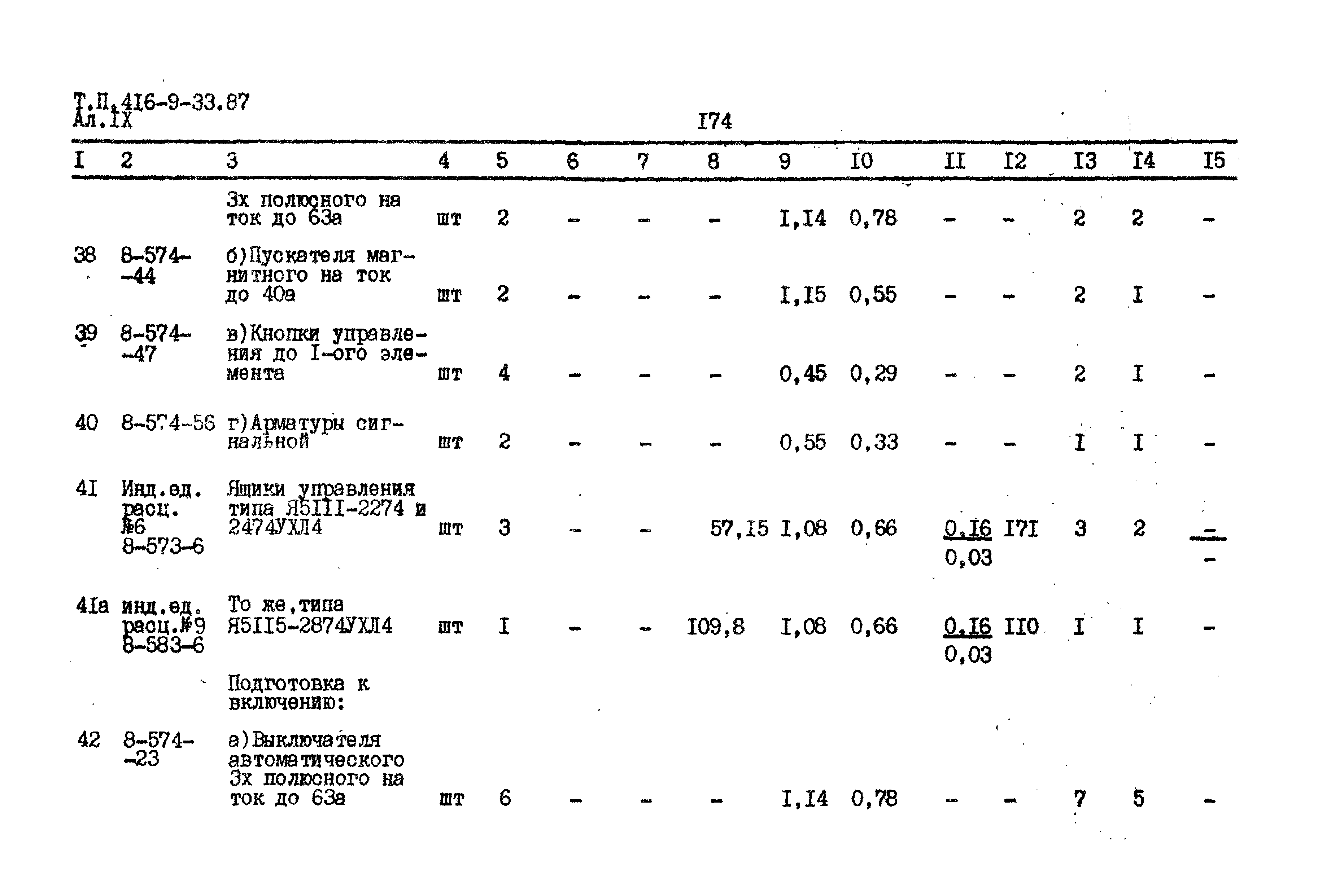 Типовой проект 416-9-33.87
