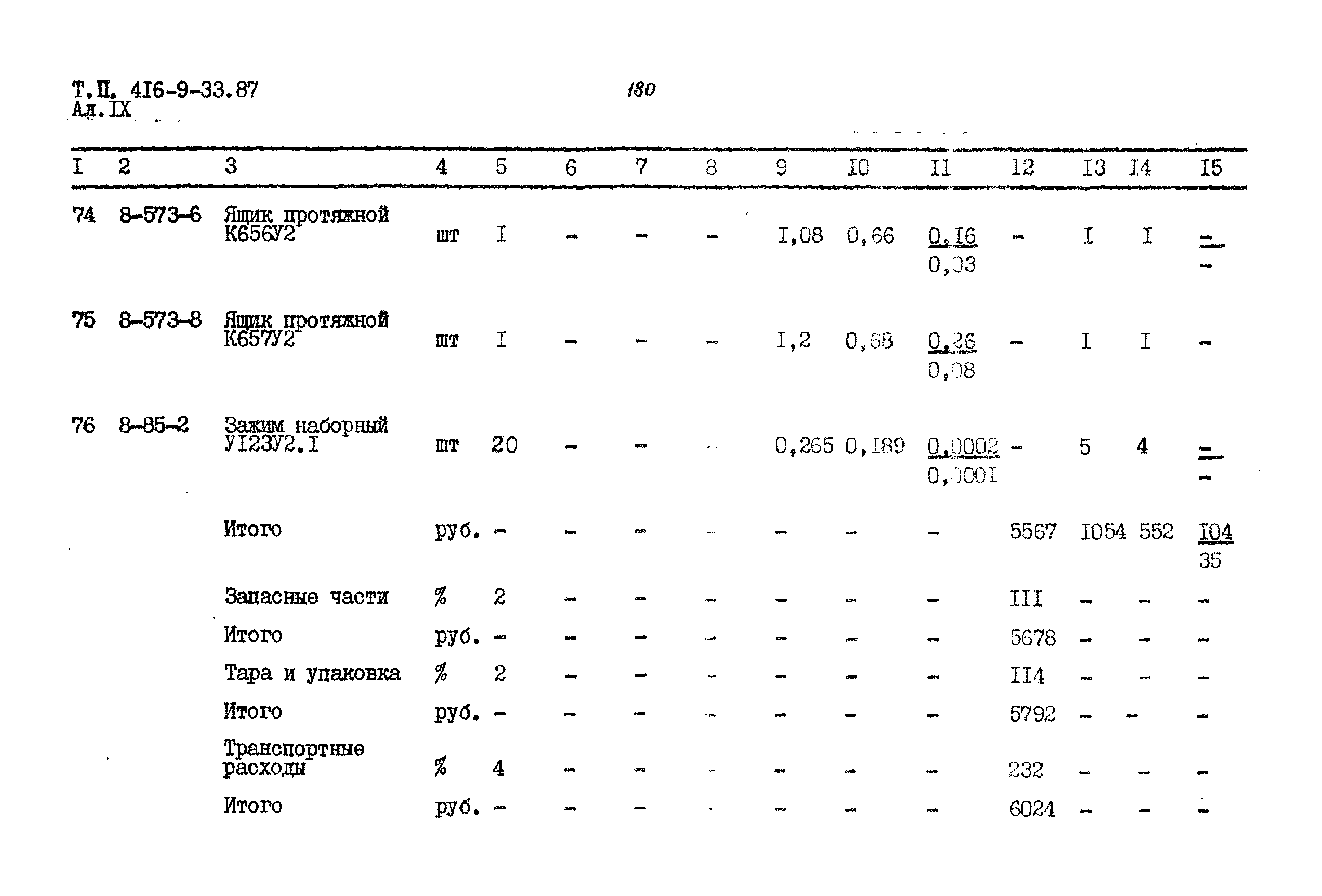 Типовой проект 416-9-33.87