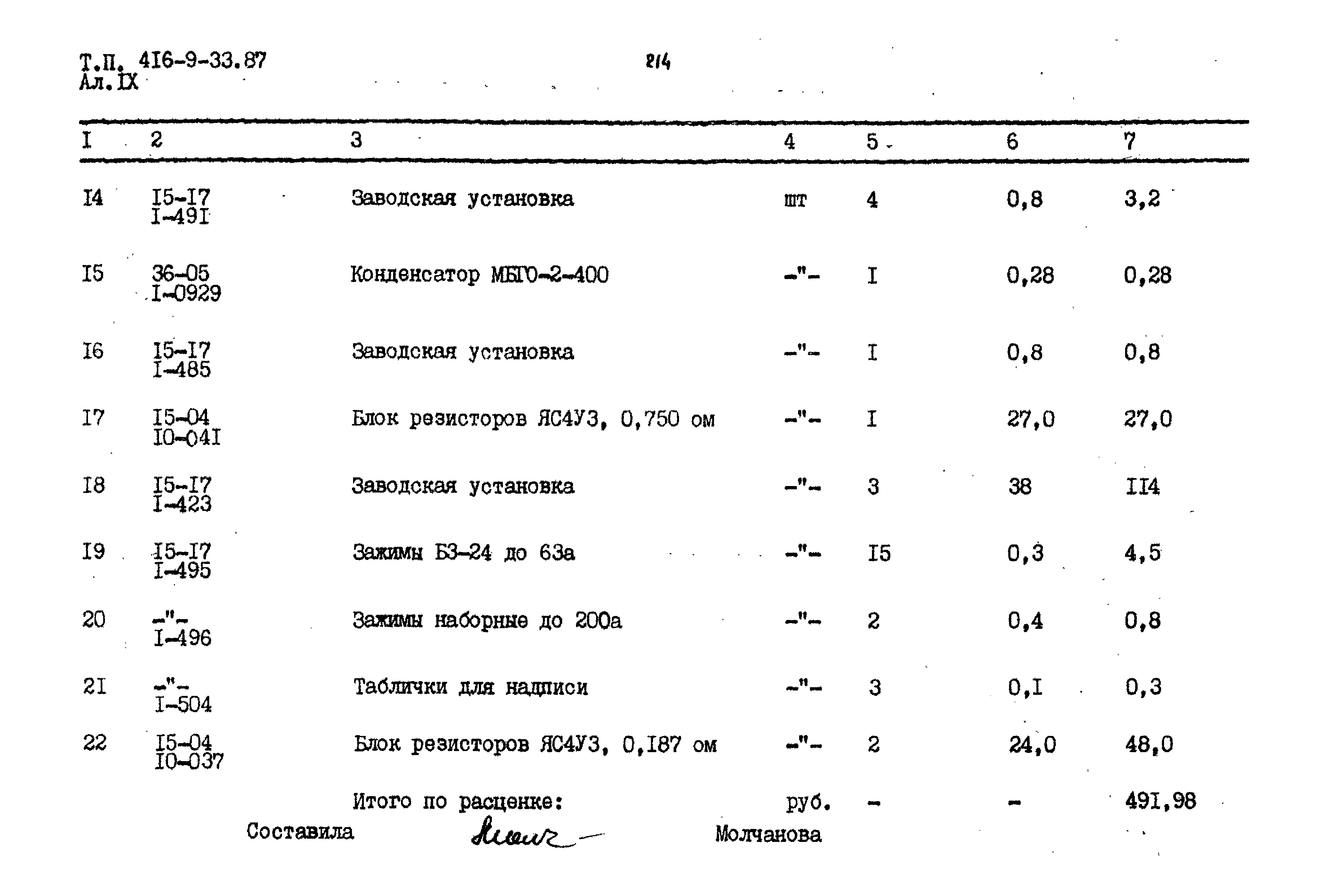 Типовой проект 416-9-33.87