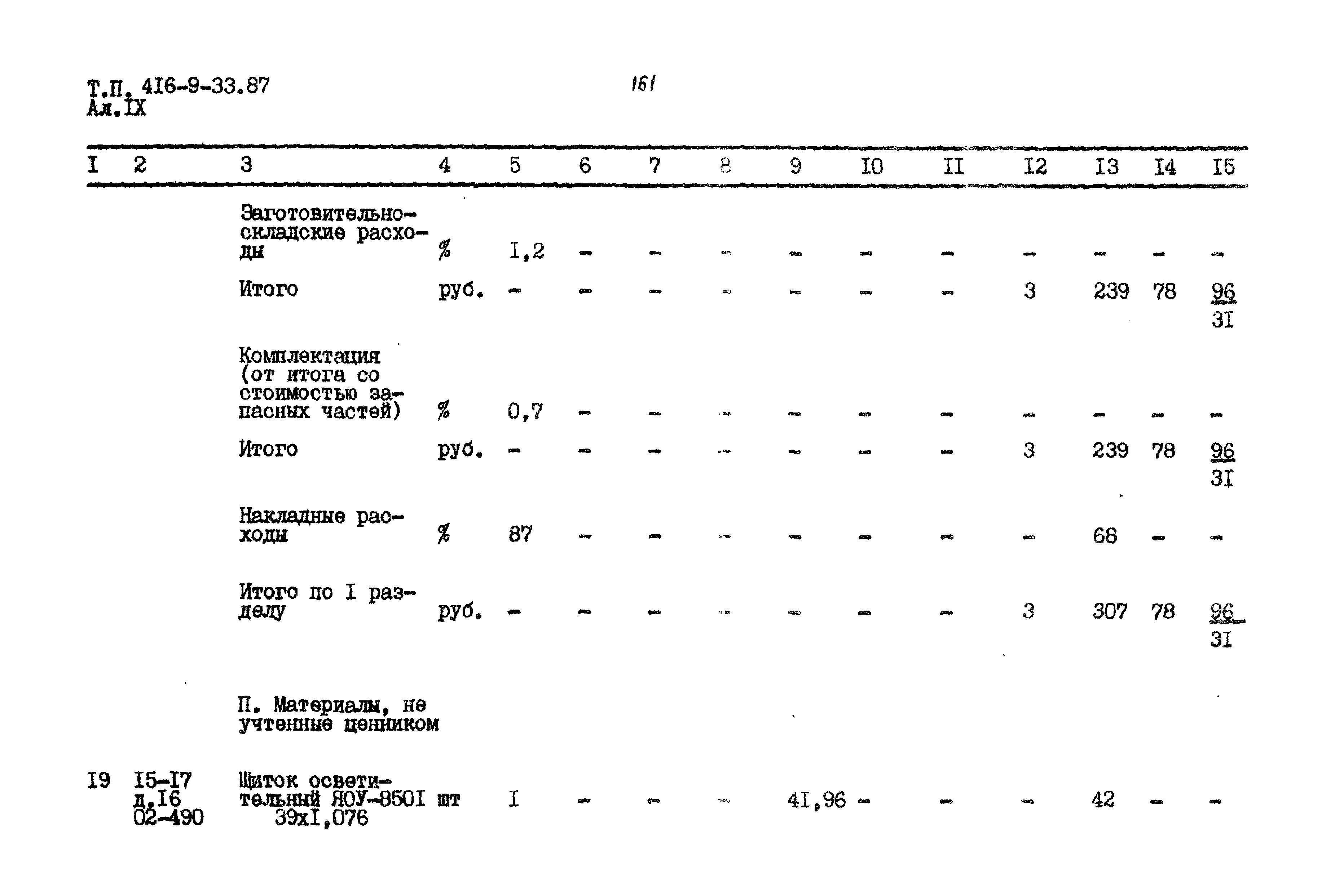Типовой проект 416-9-33.87