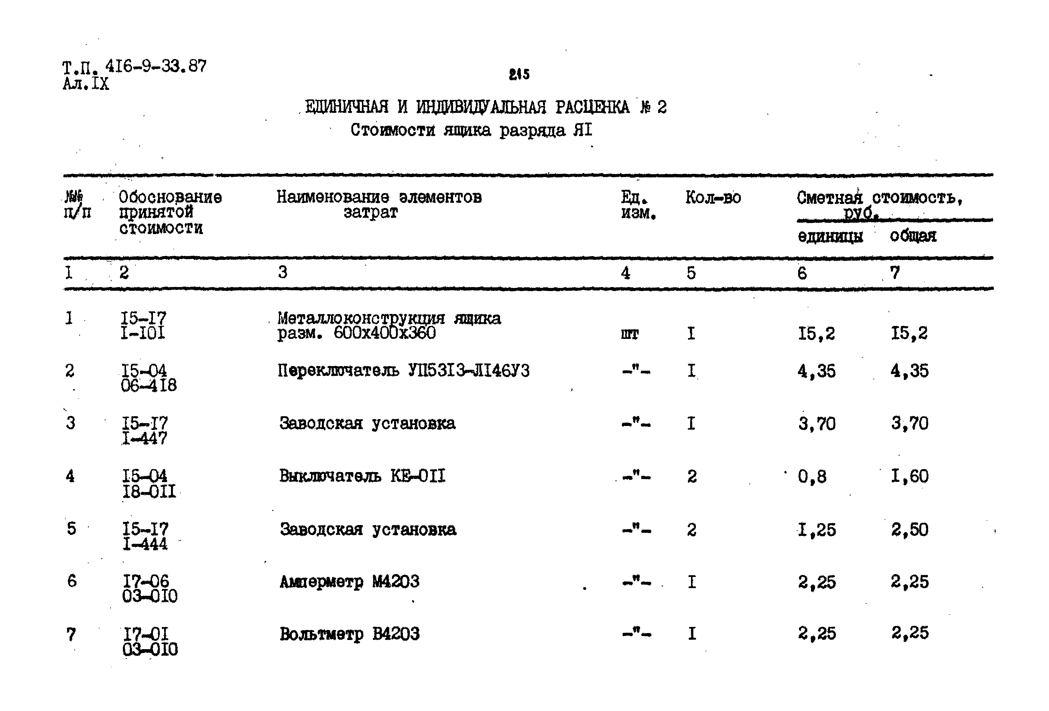 Типовой проект 416-9-33.87