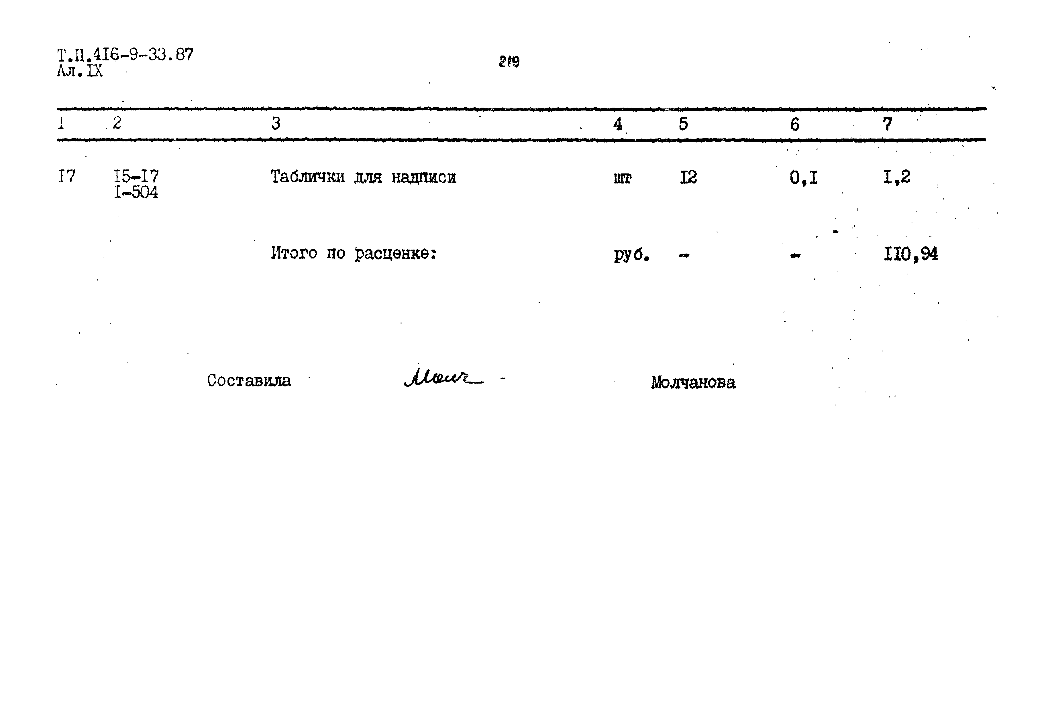 Типовой проект 416-9-33.87