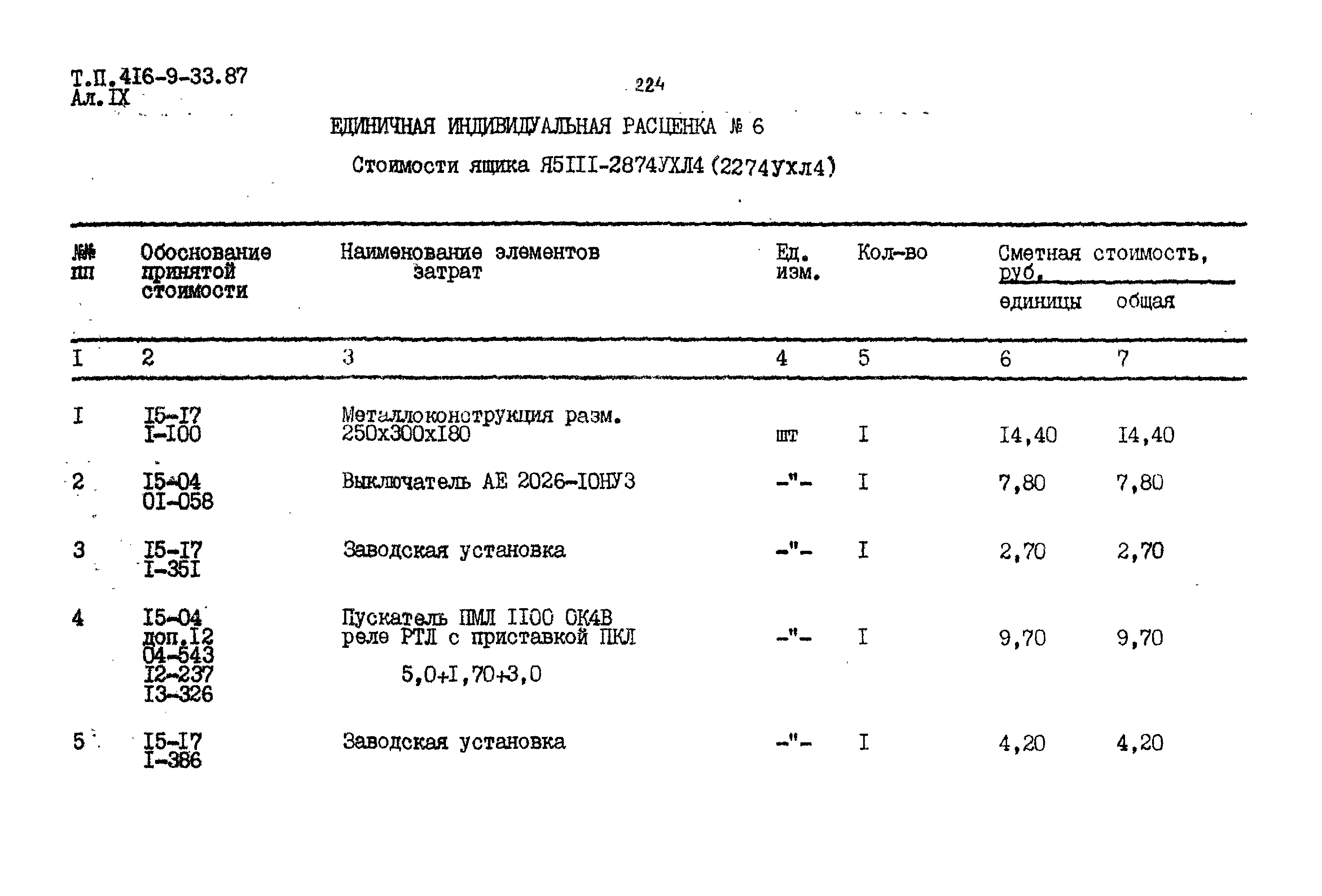 Типовой проект 416-9-33.87
