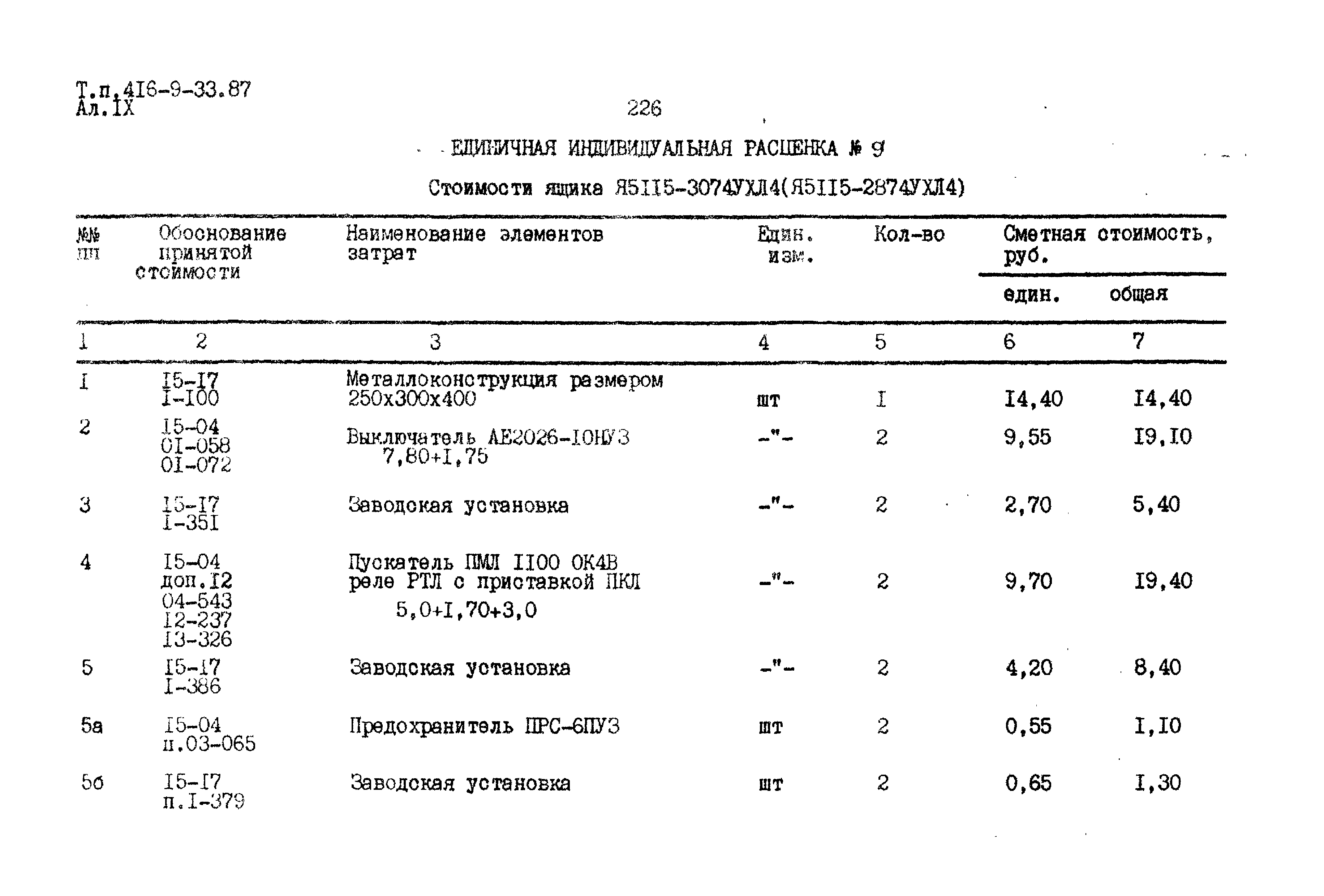 Типовой проект 416-9-33.87