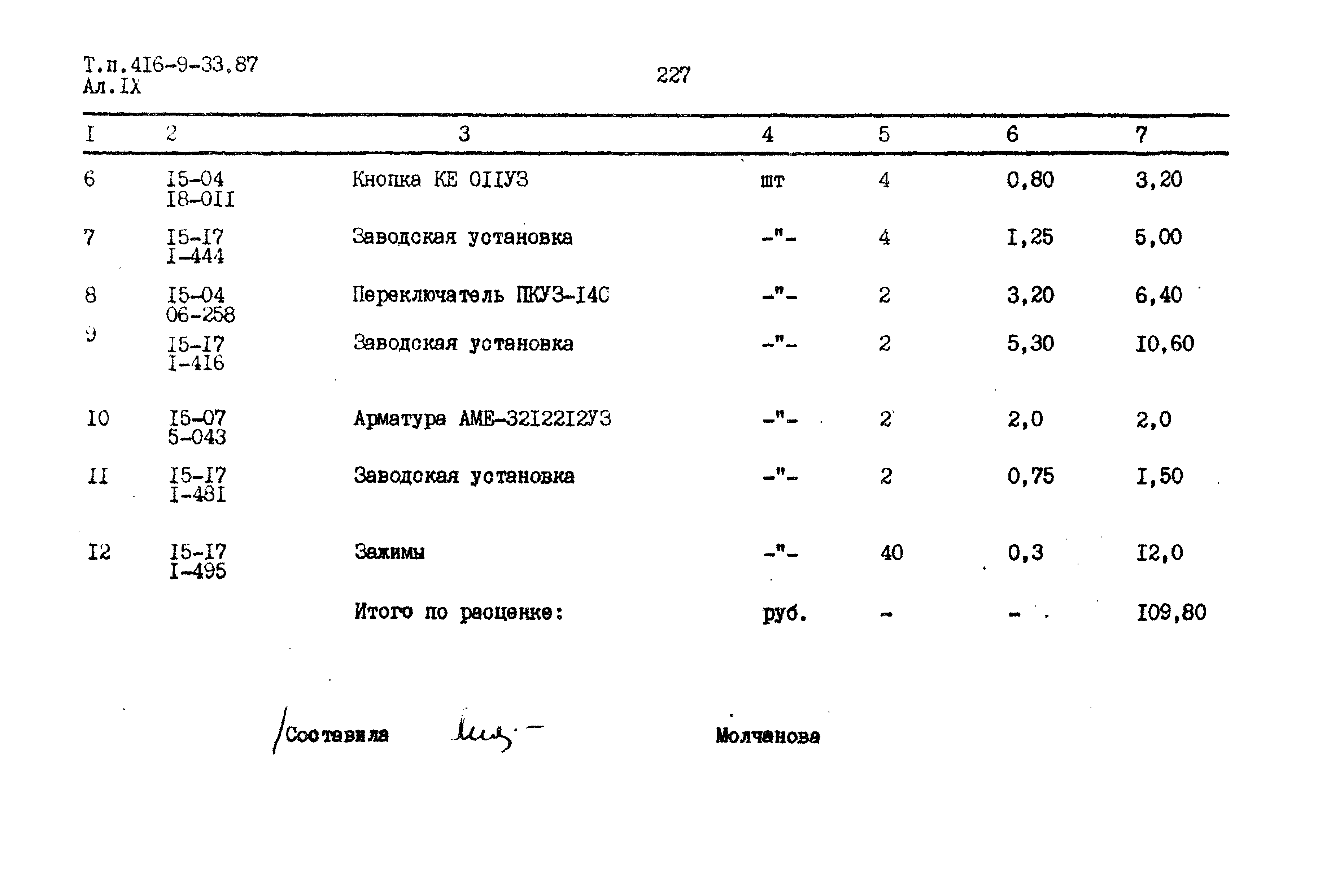 Типовой проект 416-9-33.87