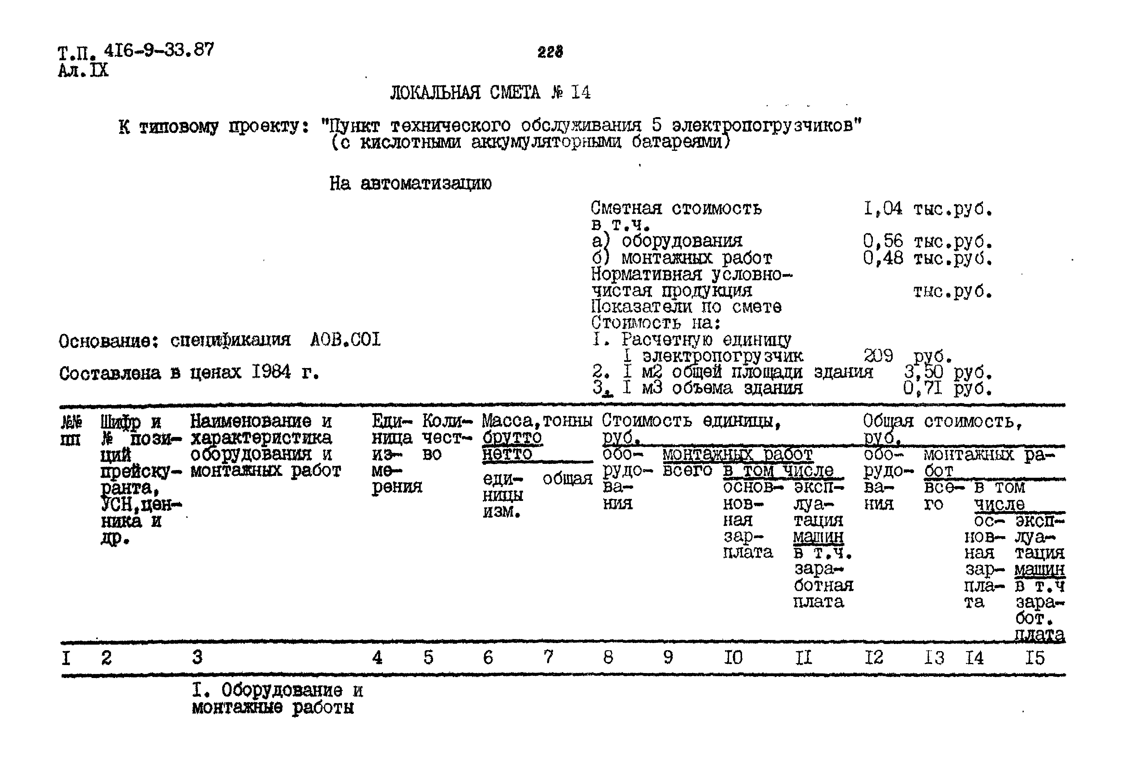 Типовой проект 416-9-33.87