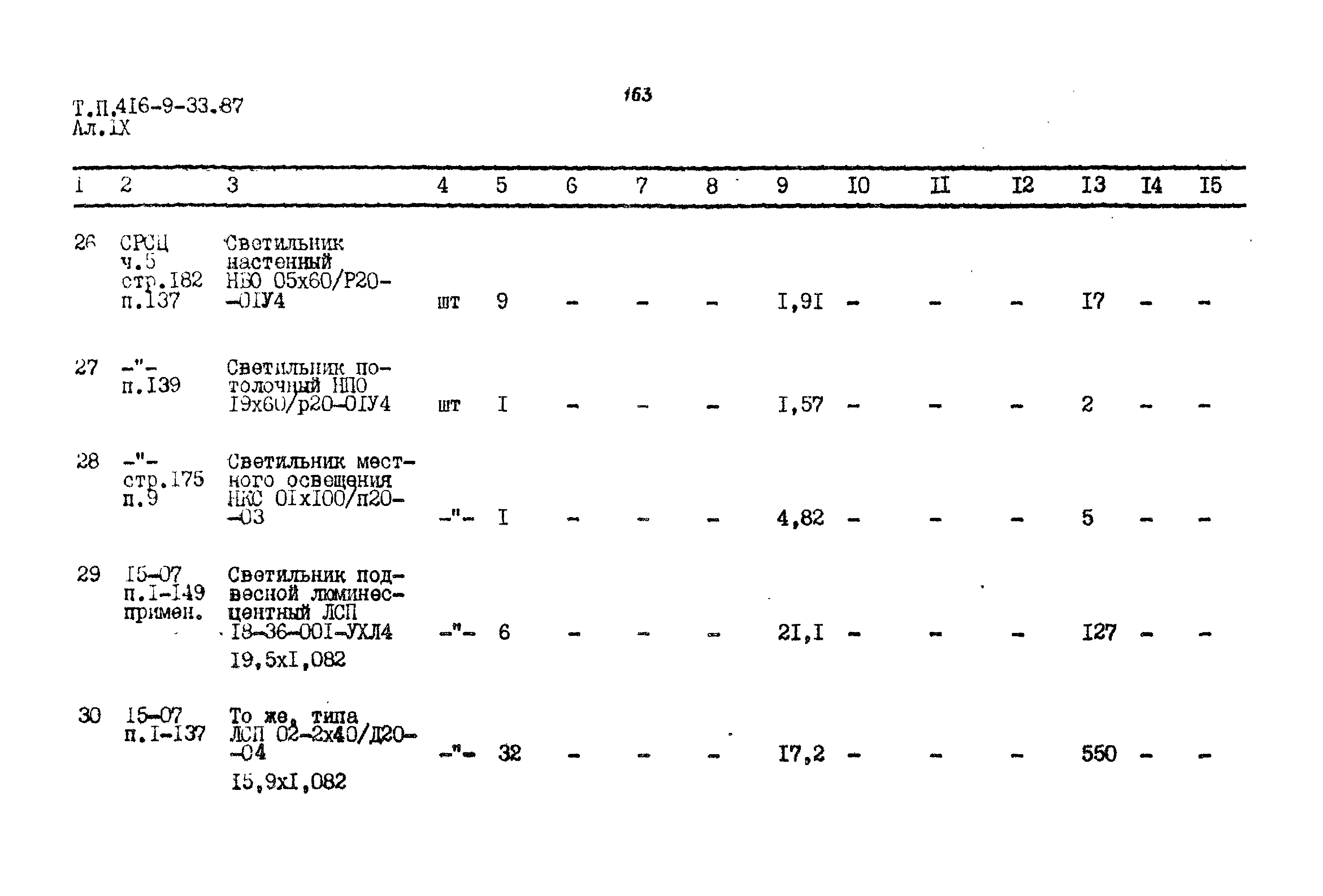 Типовой проект 416-9-33.87