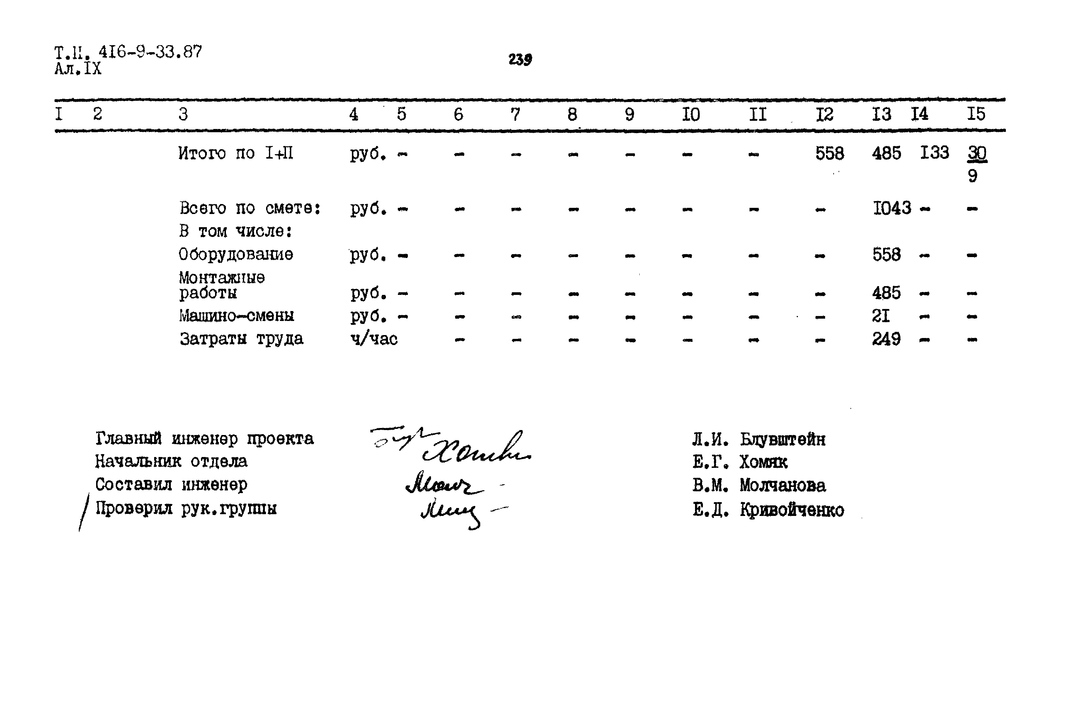 Типовой проект 416-9-33.87