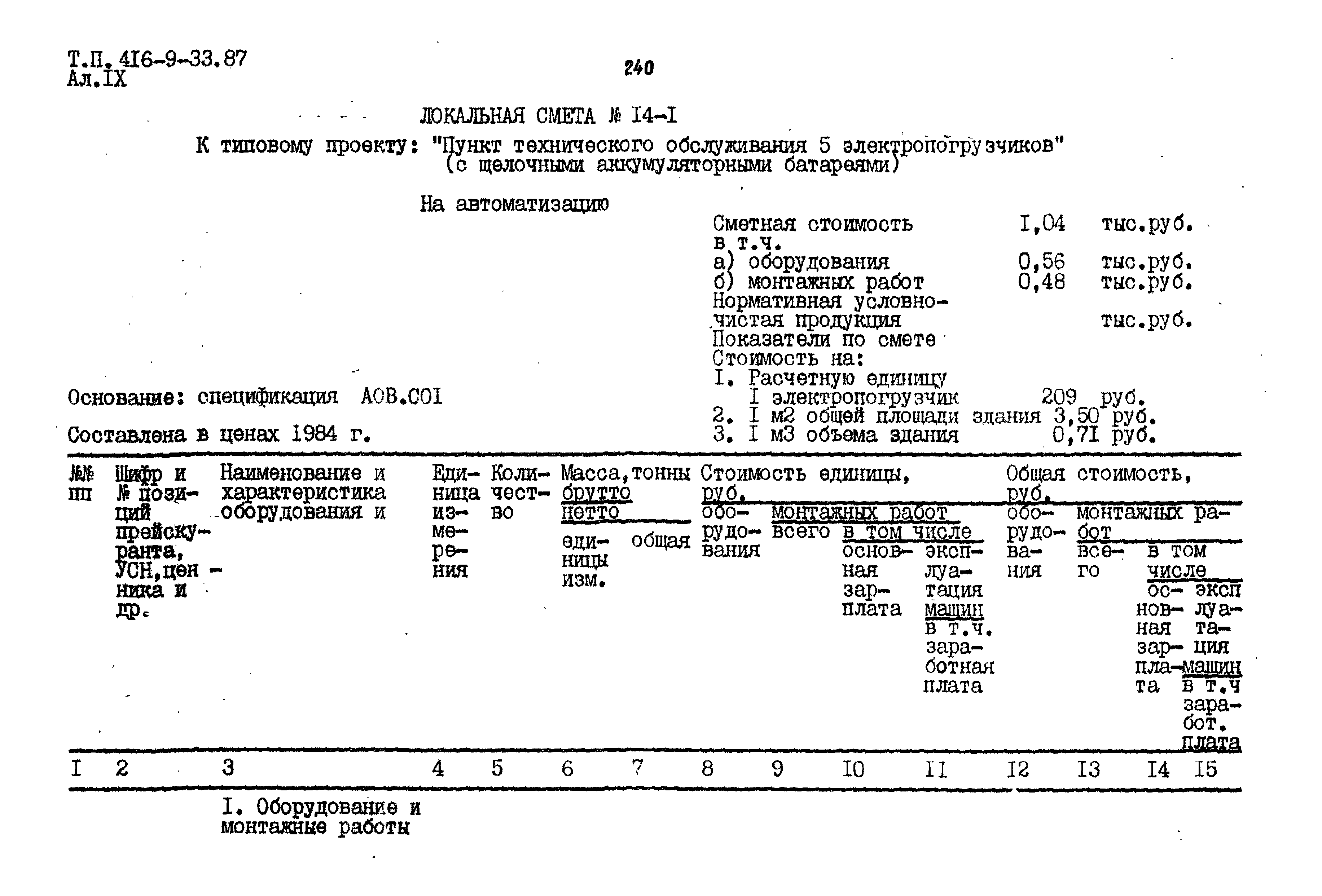 Типовой проект 416-9-33.87