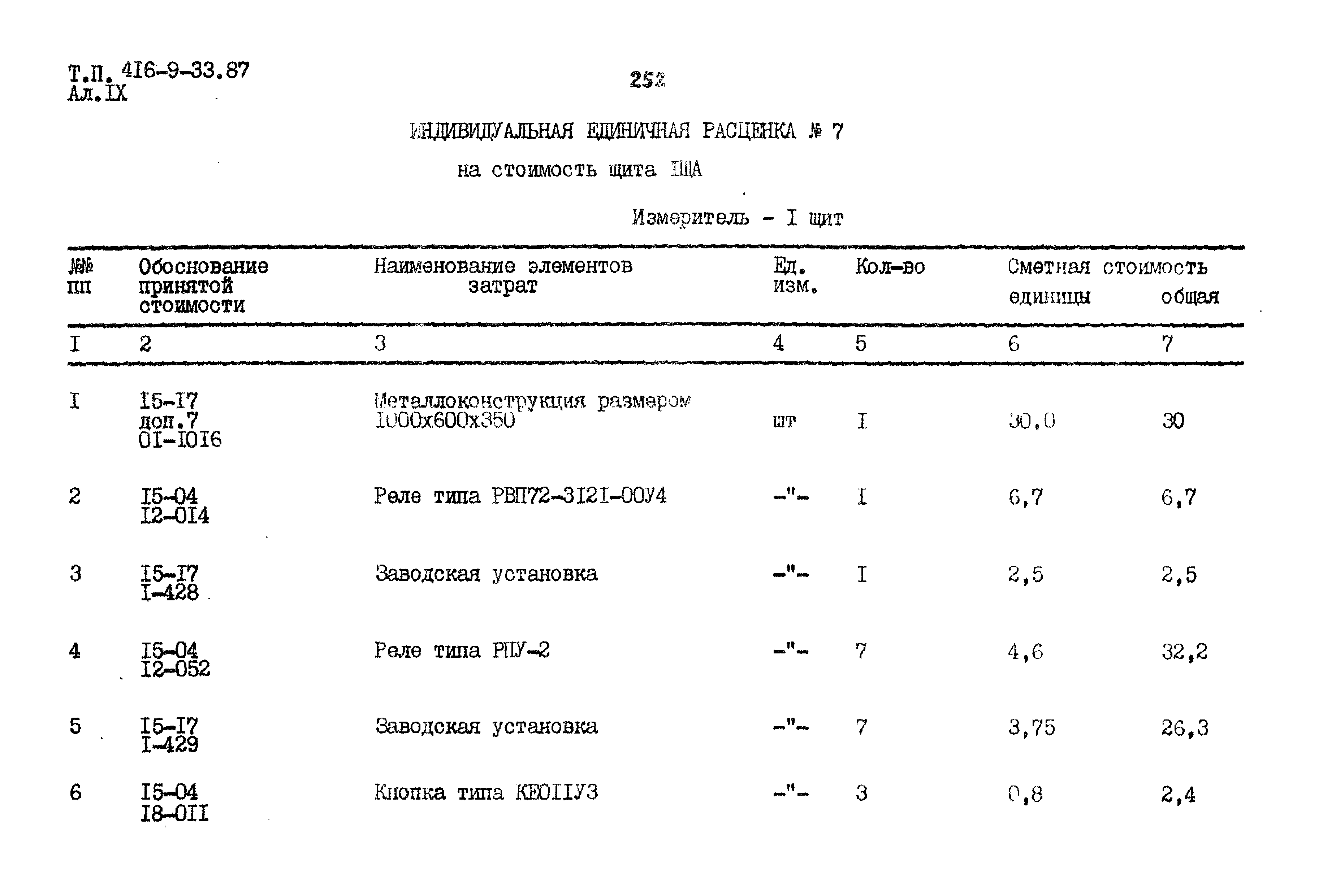 Типовой проект 416-9-33.87