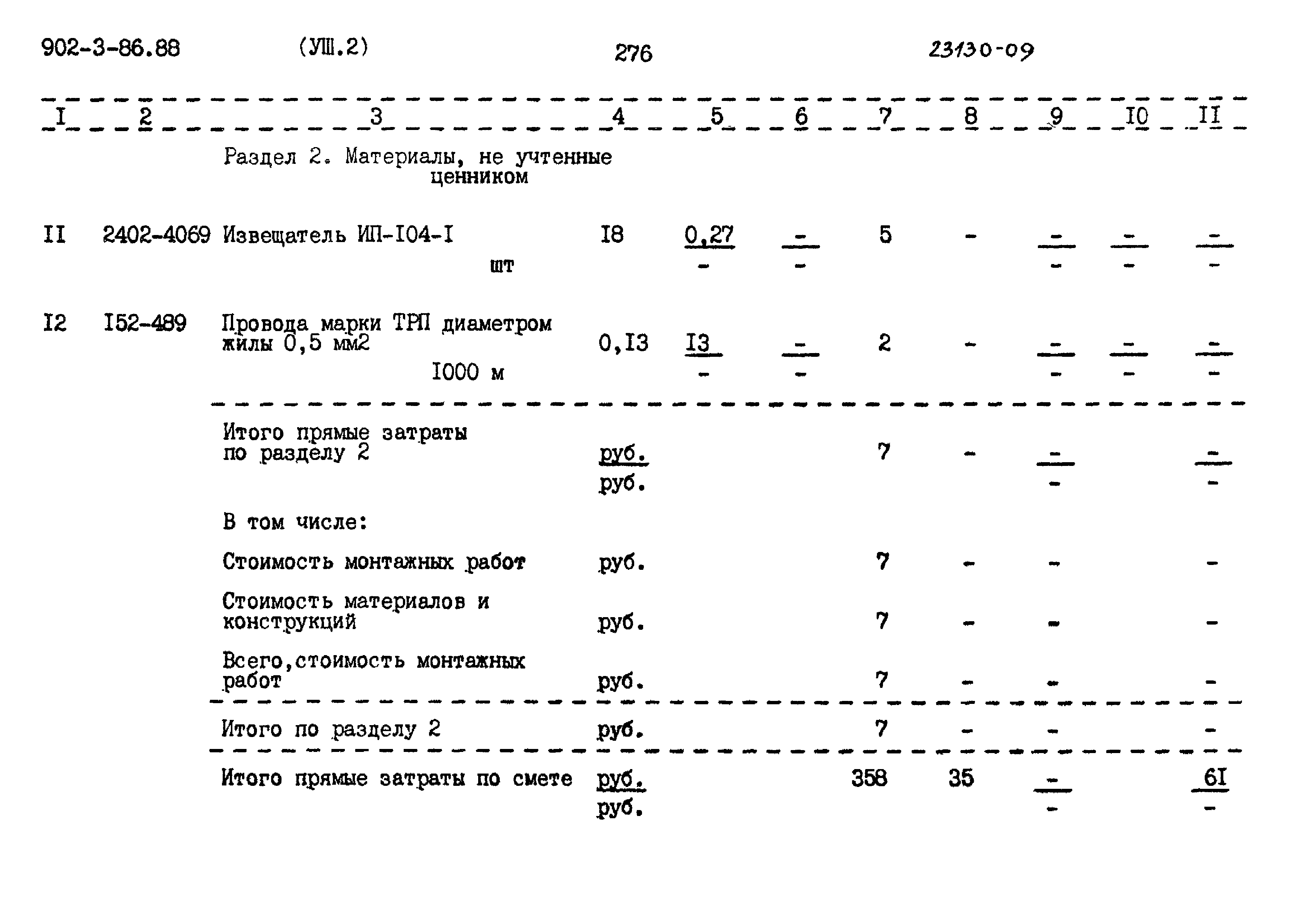 Типовой проект 902-3-86.88
