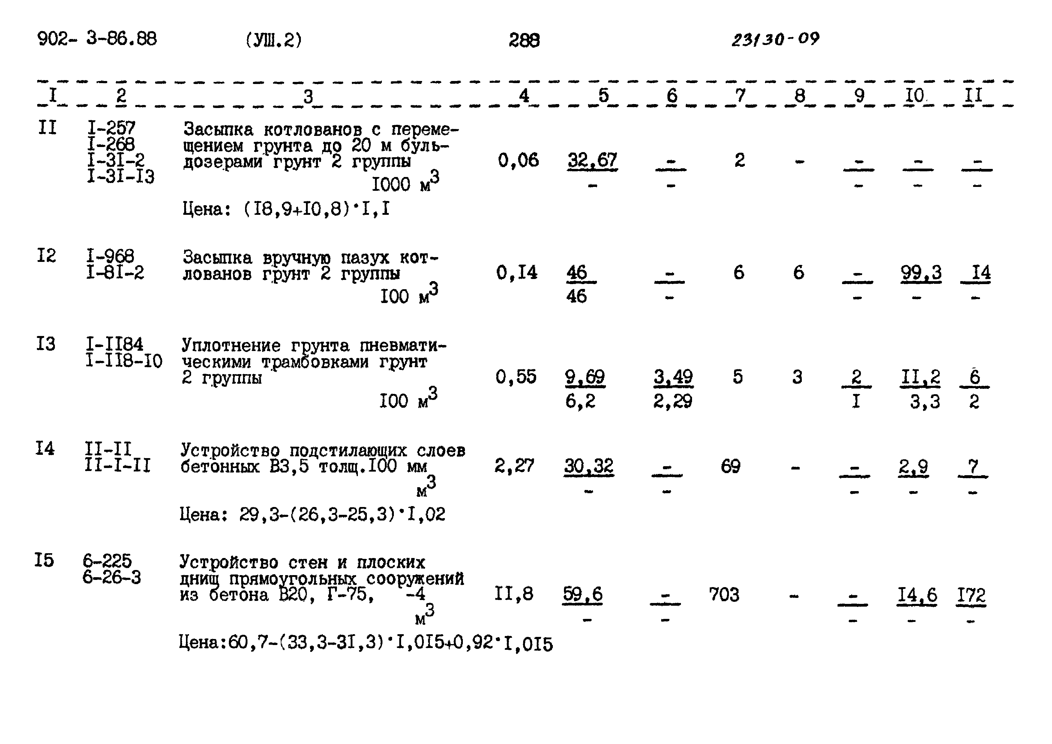 Типовой проект 902-3-86.88