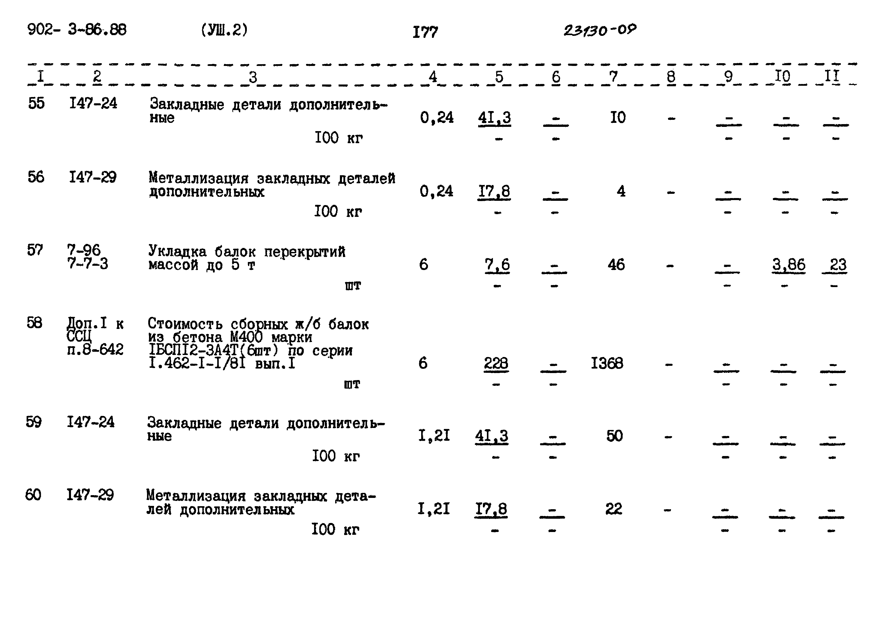 Типовой проект 902-3-86.88