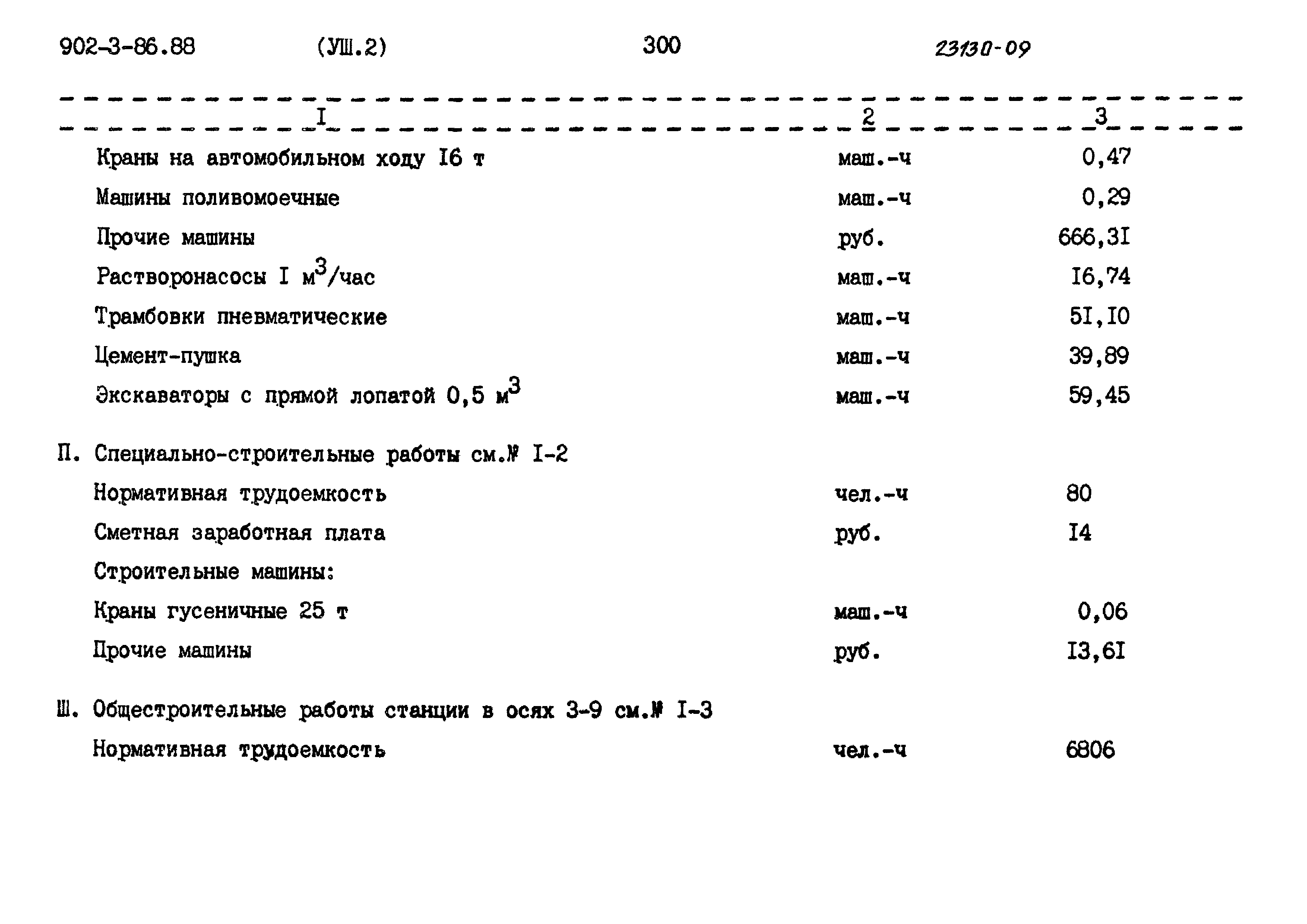 Типовой проект 902-3-86.88