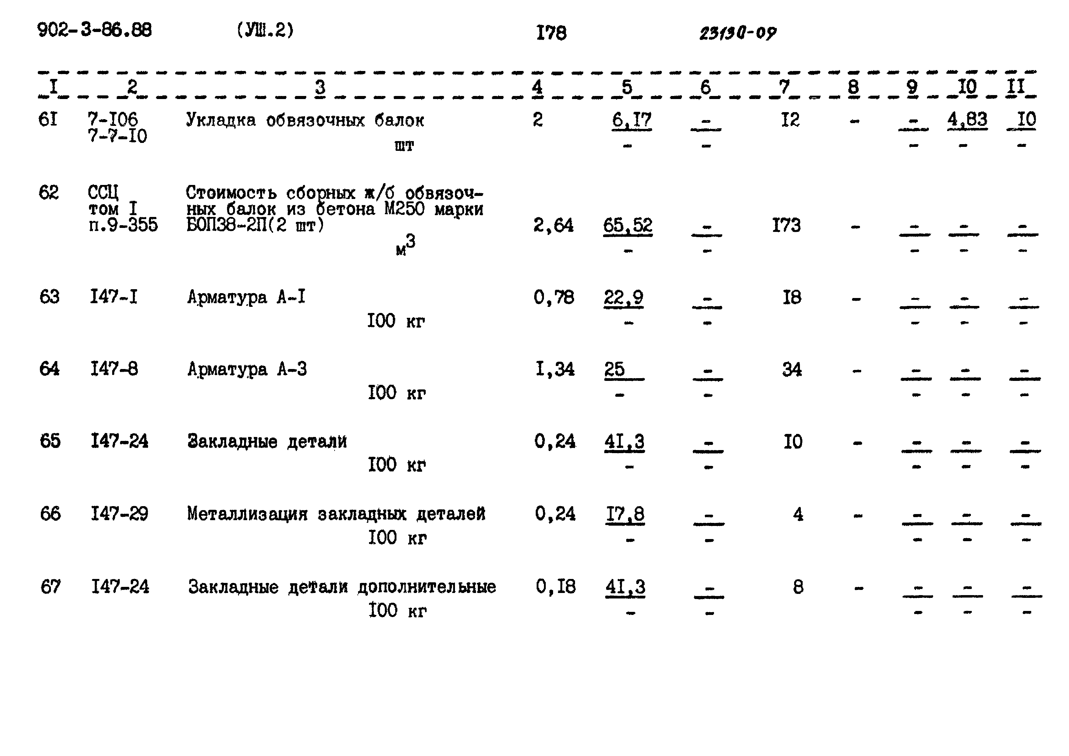 Типовой проект 902-3-86.88