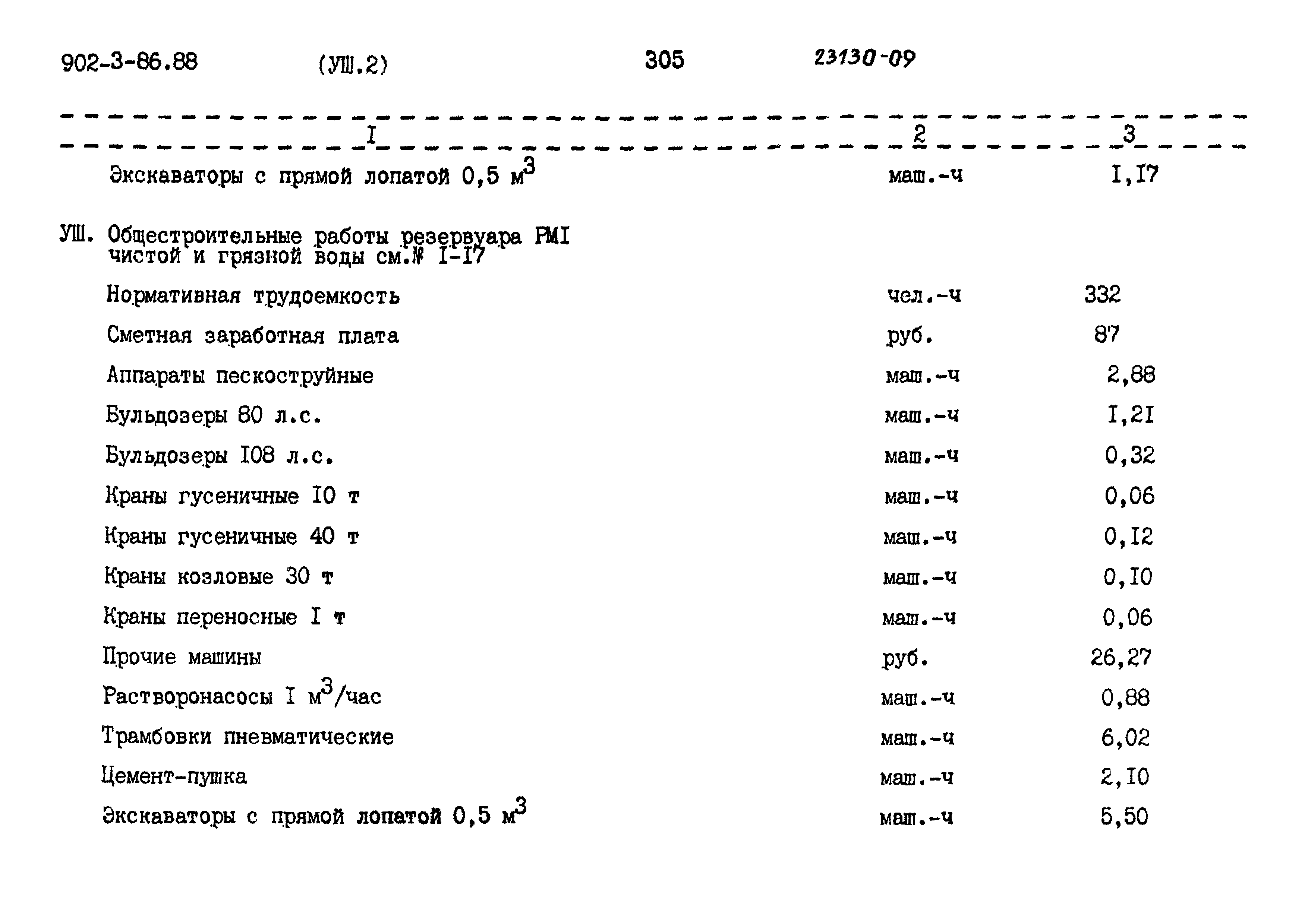 Типовой проект 902-3-86.88