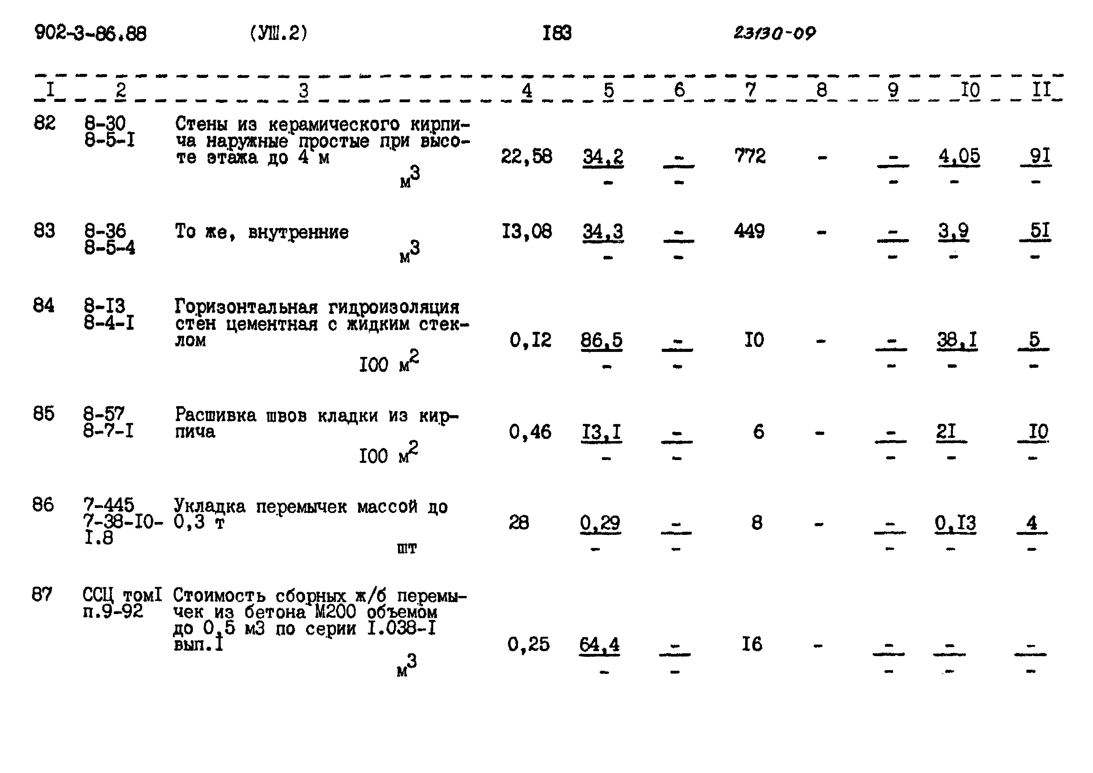Типовой проект 902-3-86.88