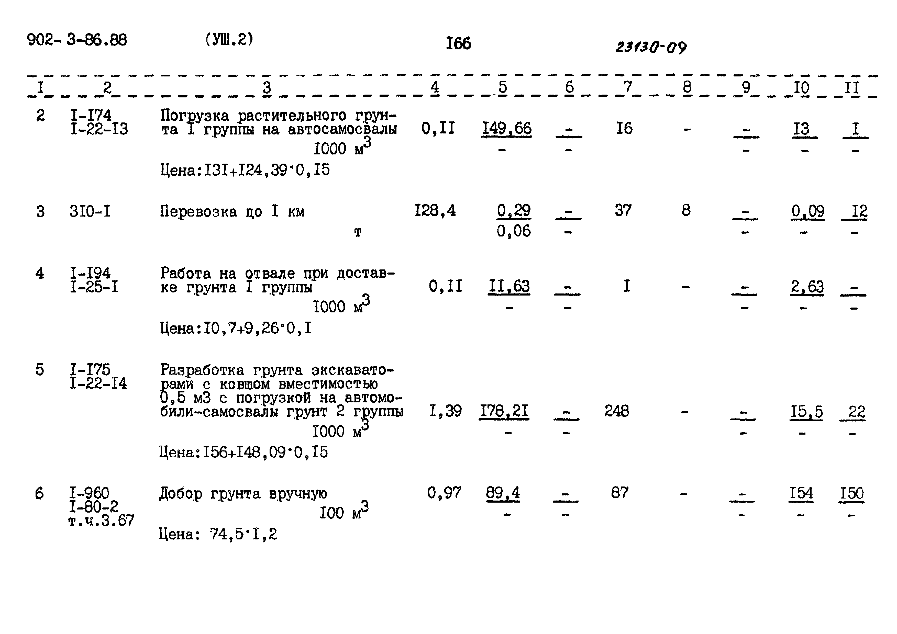 Типовой проект 902-3-86.88