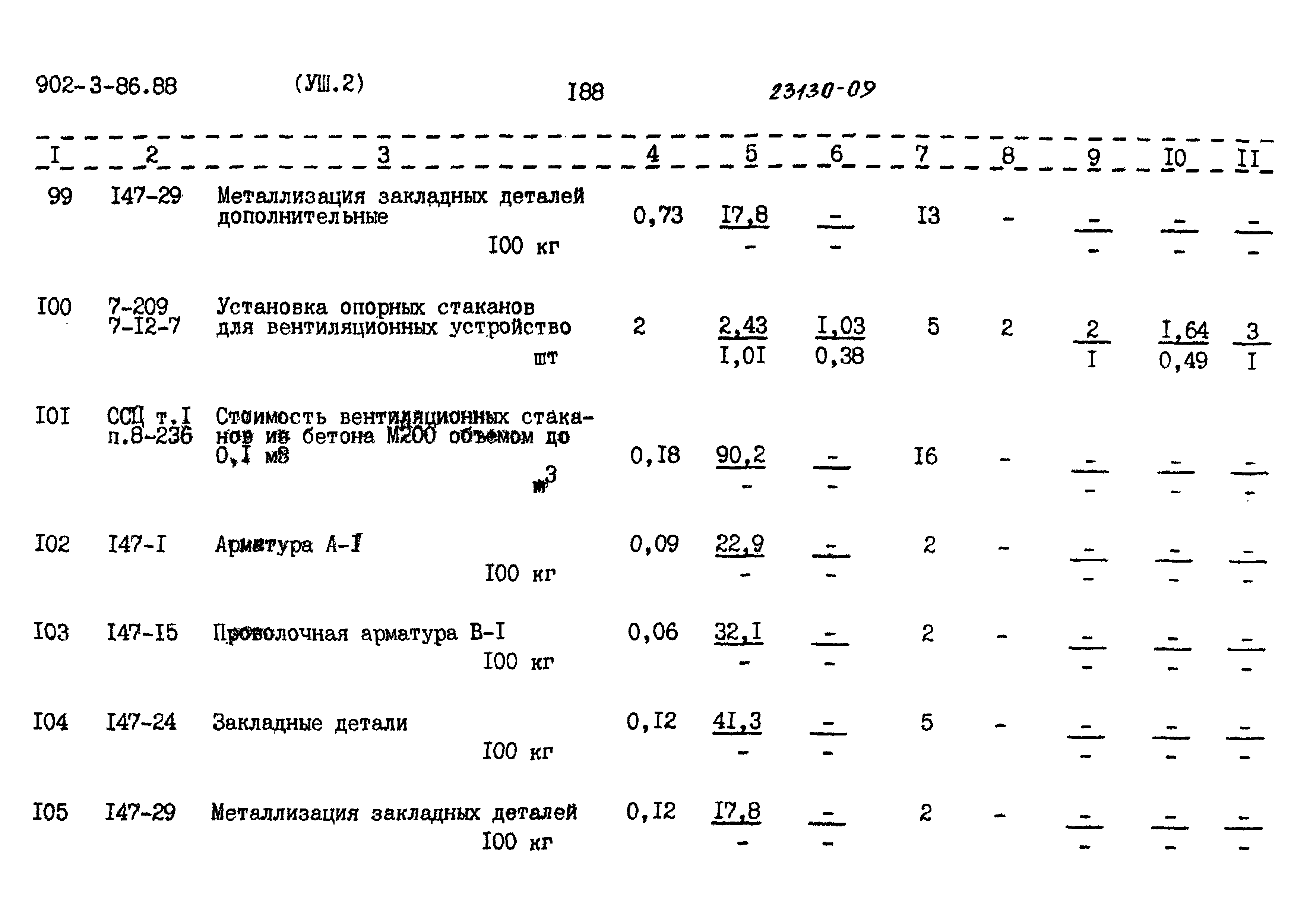 Типовой проект 902-3-86.88