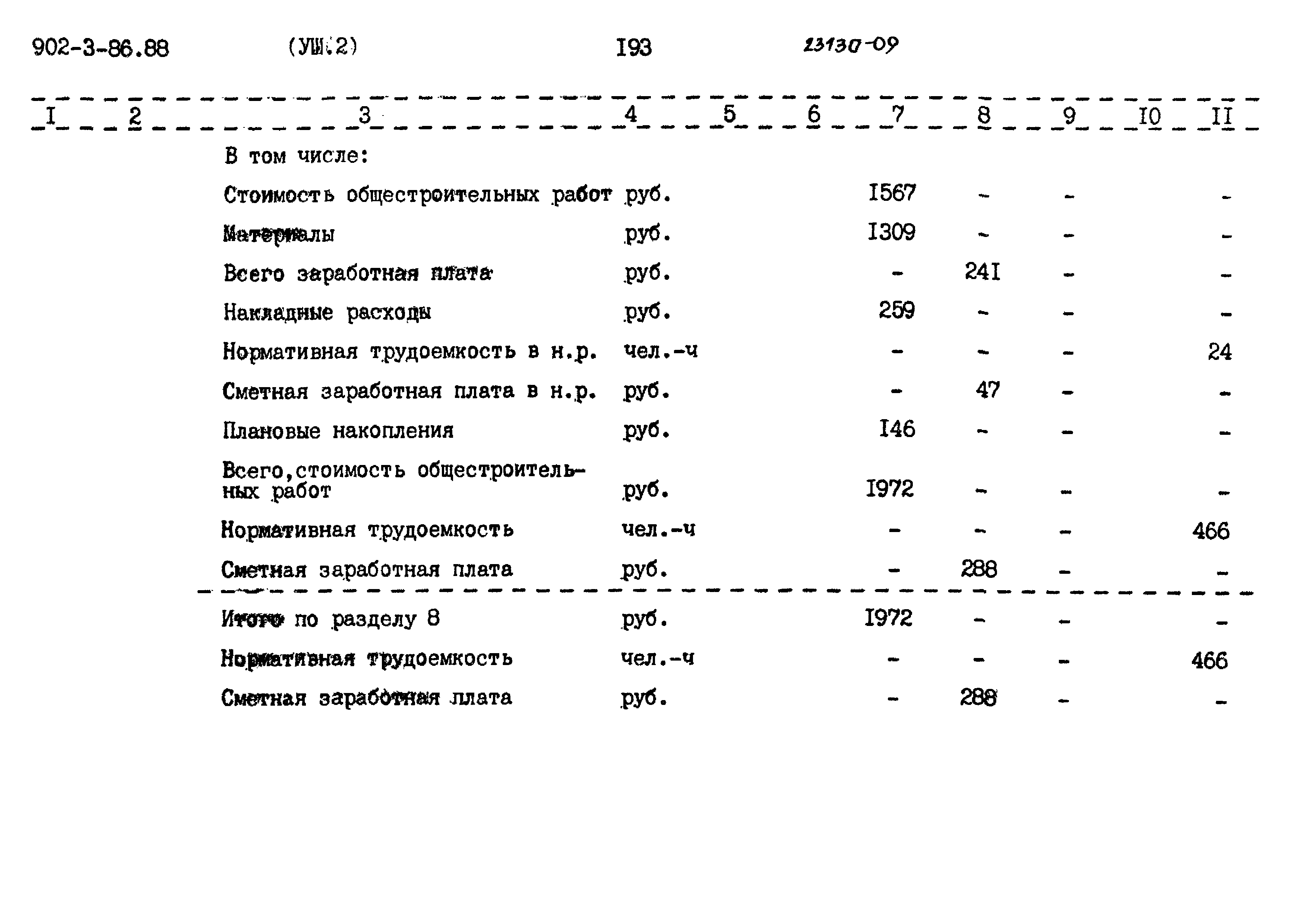 Типовой проект 902-3-86.88