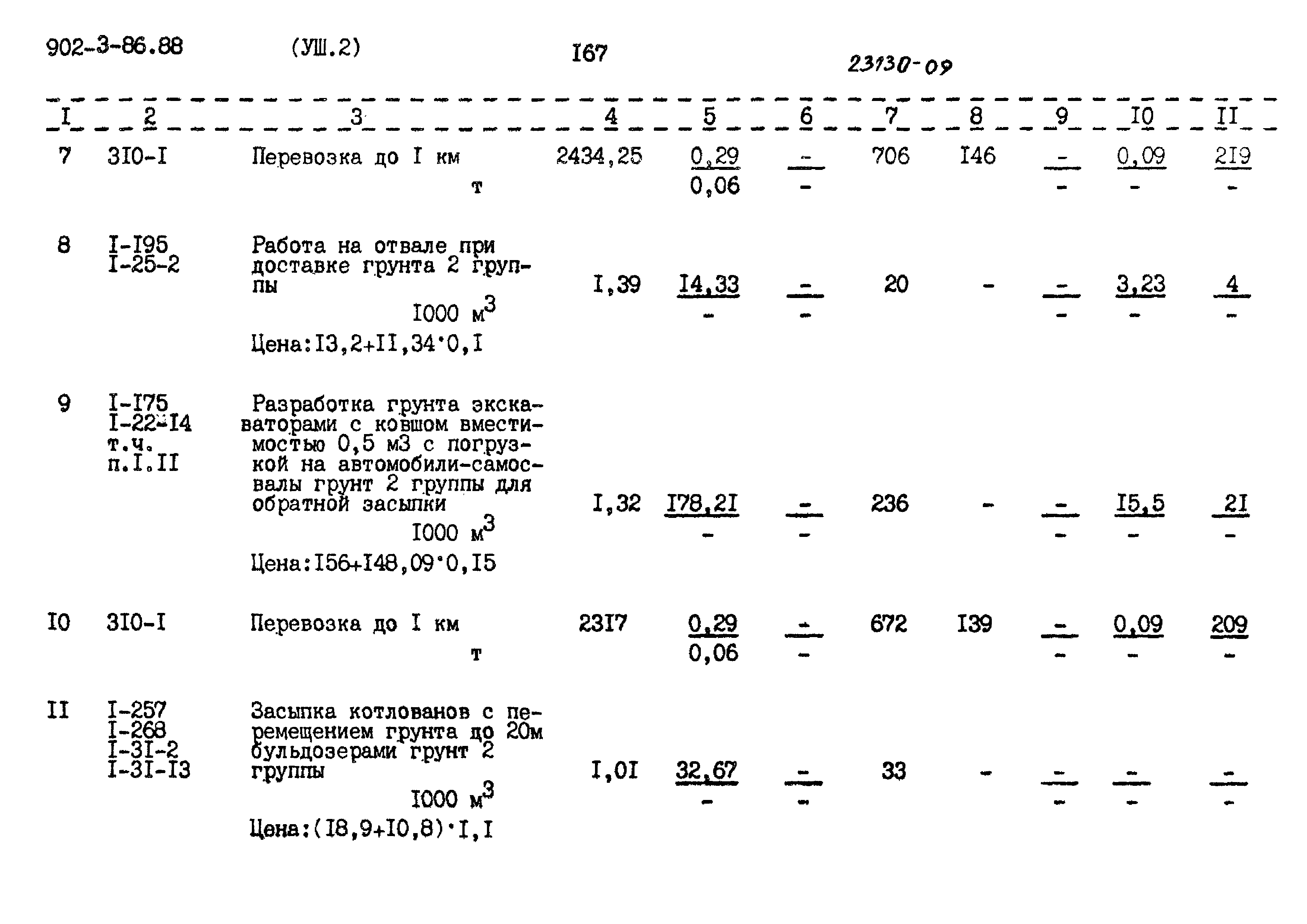 Типовой проект 902-3-86.88