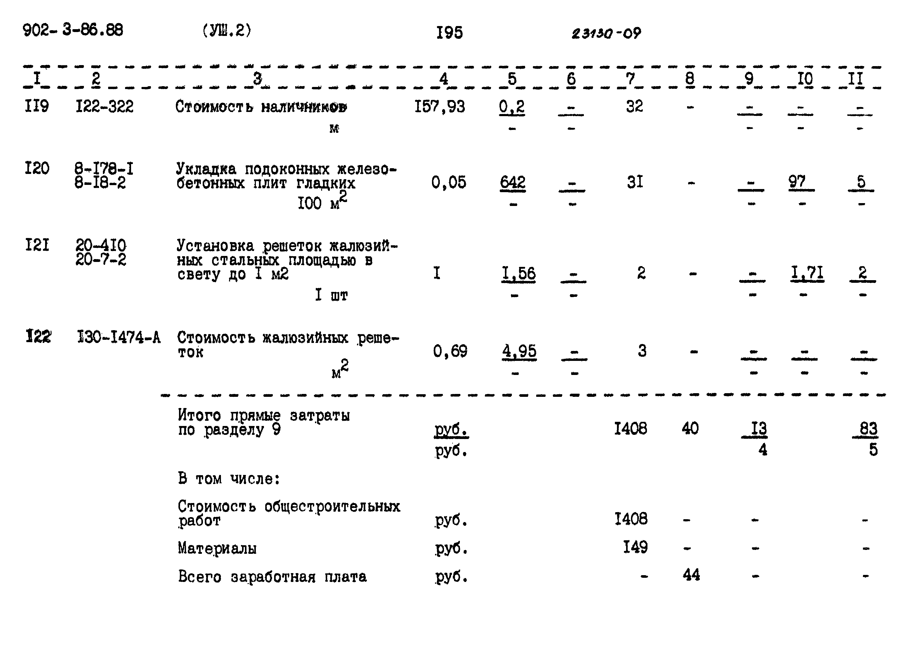 Типовой проект 902-3-86.88