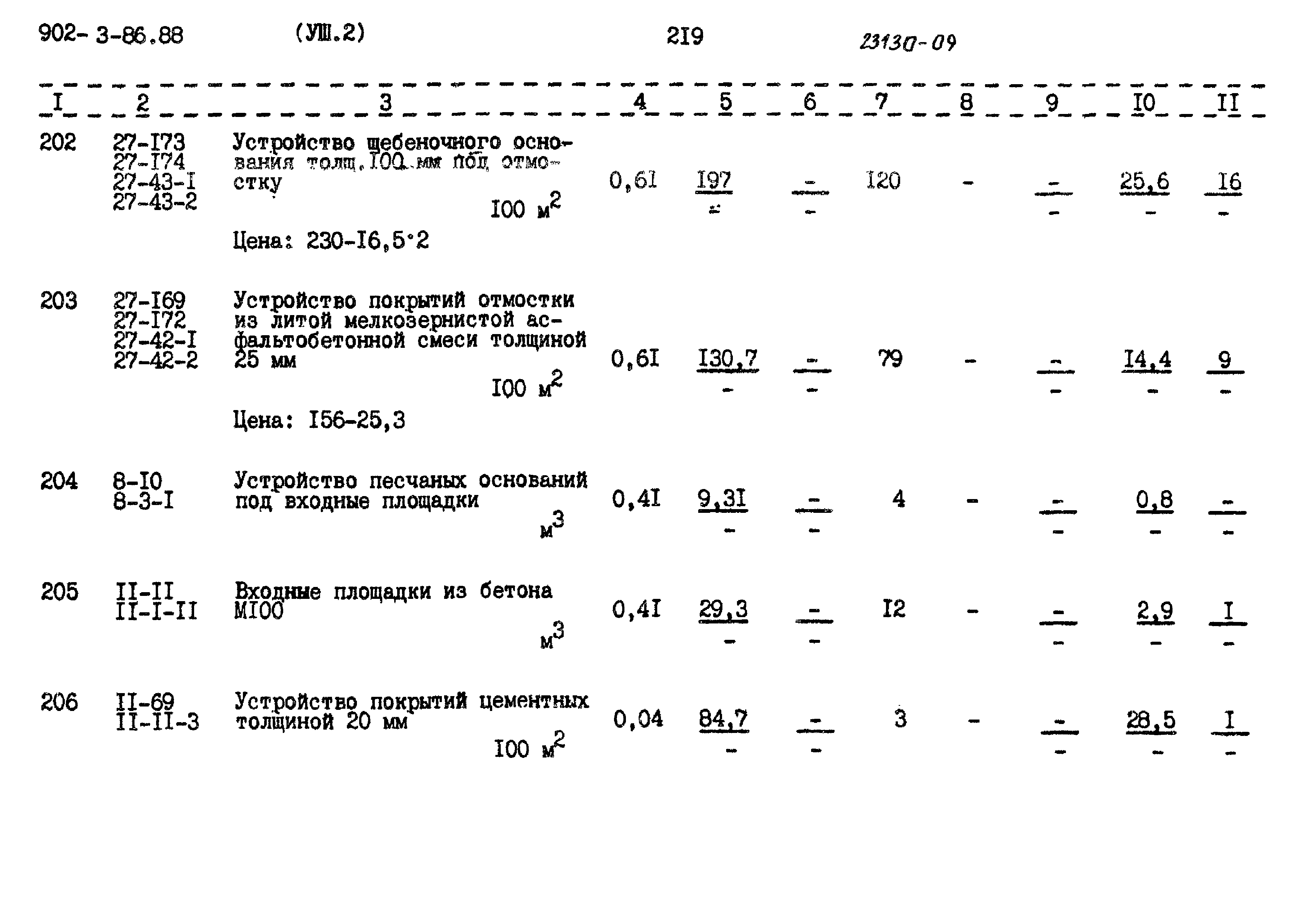 Типовой проект 902-3-86.88