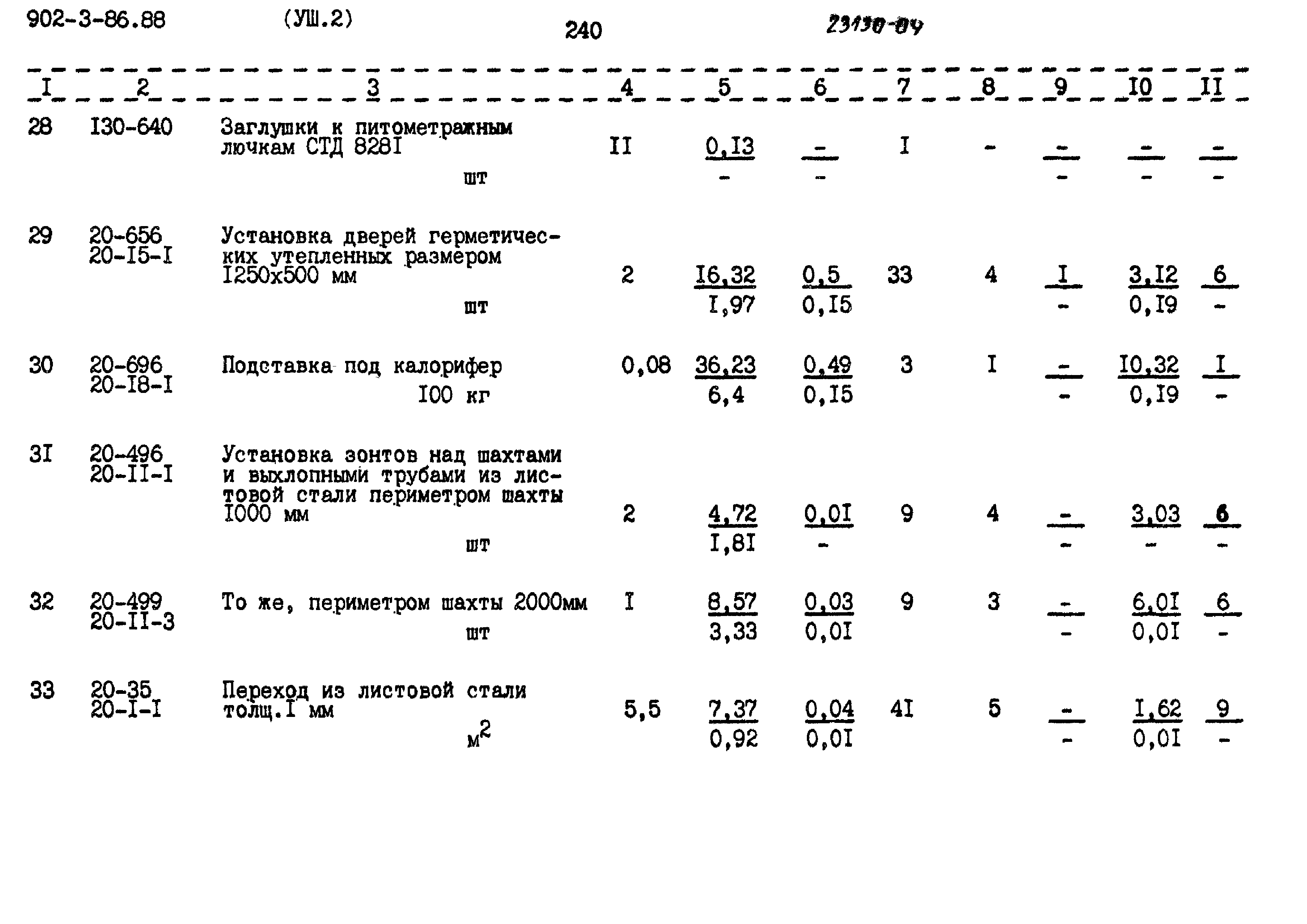 Типовой проект 902-3-86.88