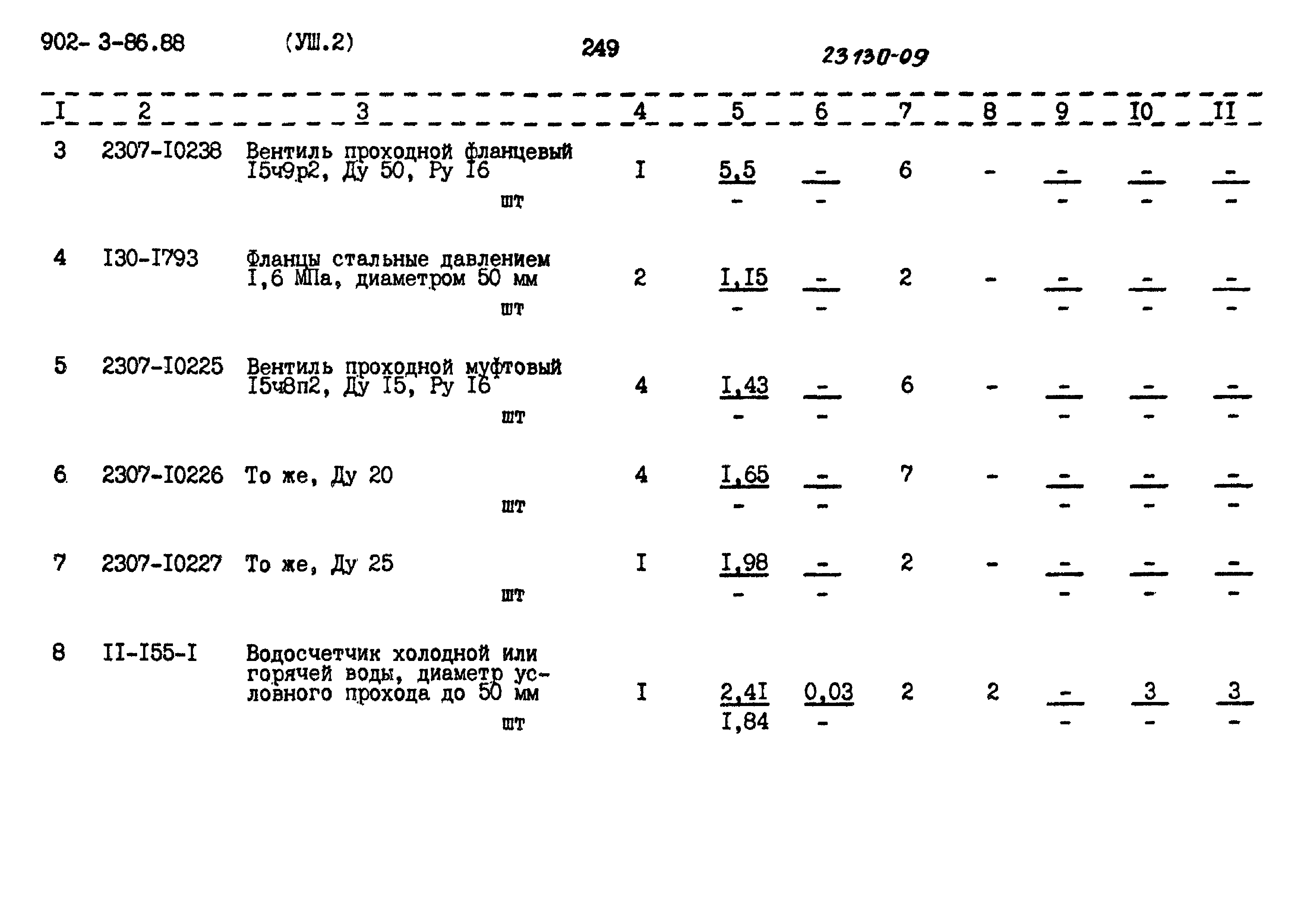 Типовой проект 902-3-86.88