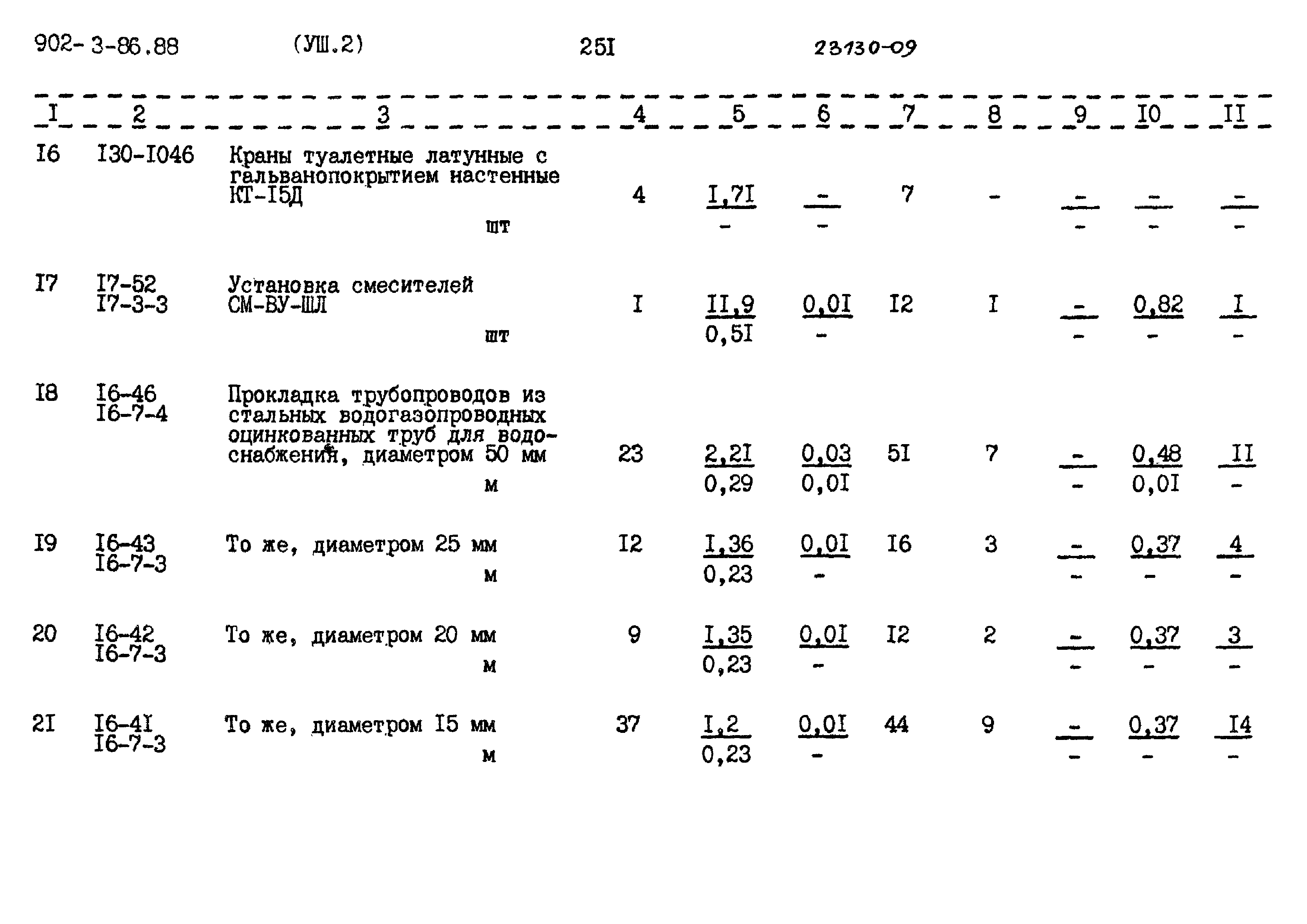 Типовой проект 902-3-86.88
