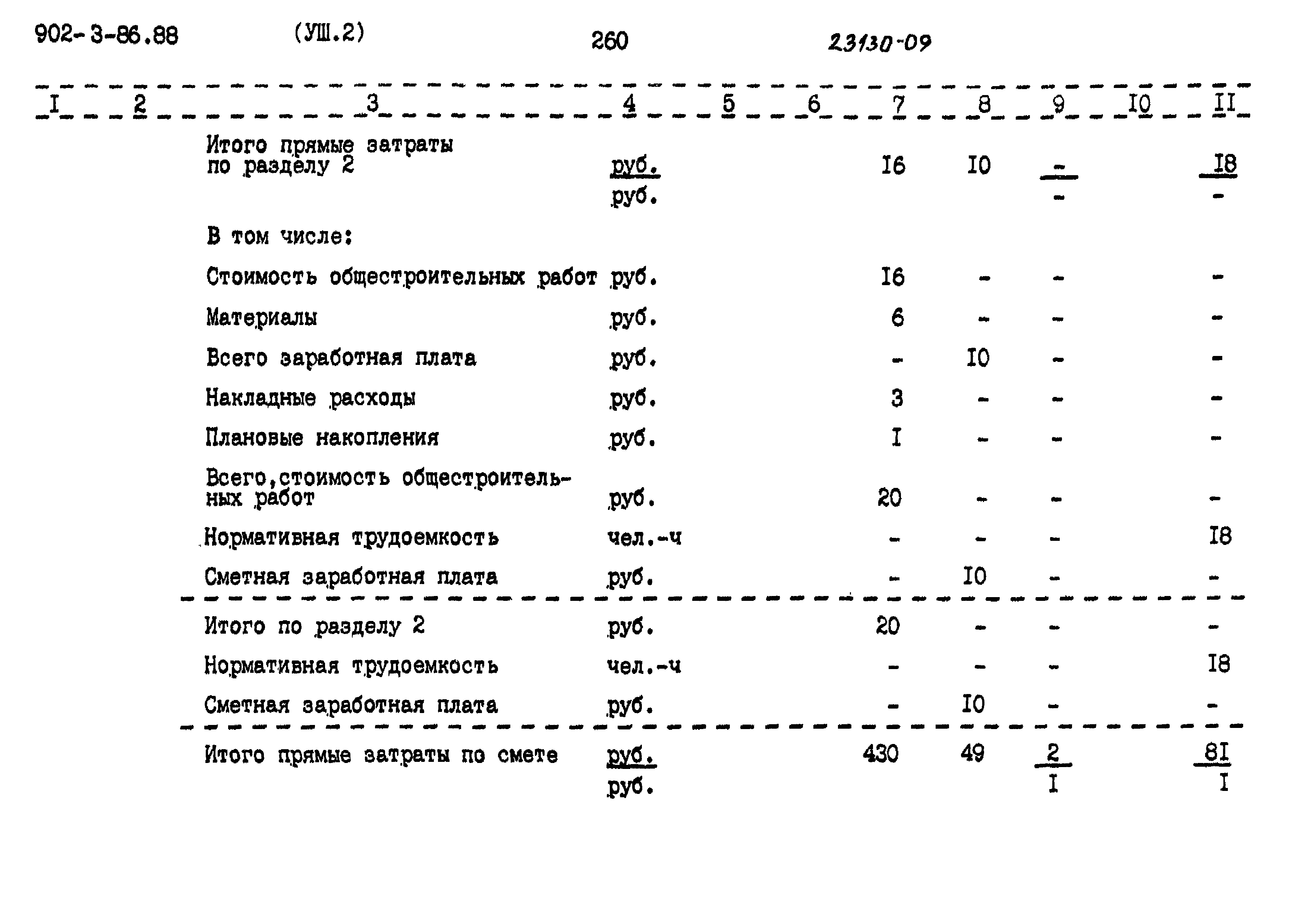 Типовой проект 902-3-86.88